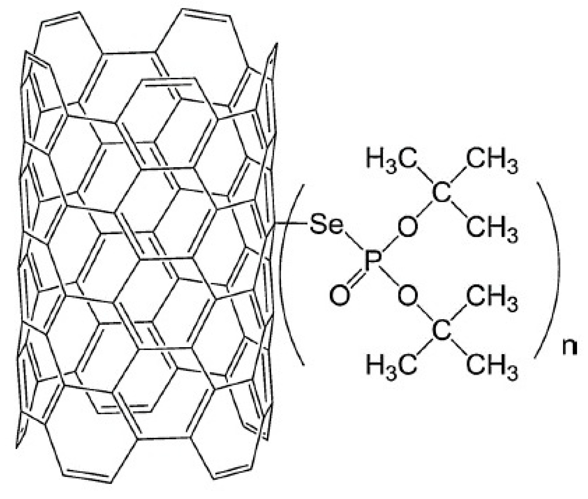 Separations 10 00152 g005 Separations 10 00152 g005