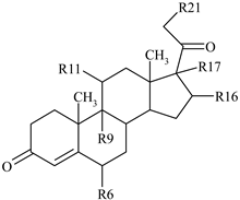 Separations 10 00155 i001 Separations 10 00155 i001