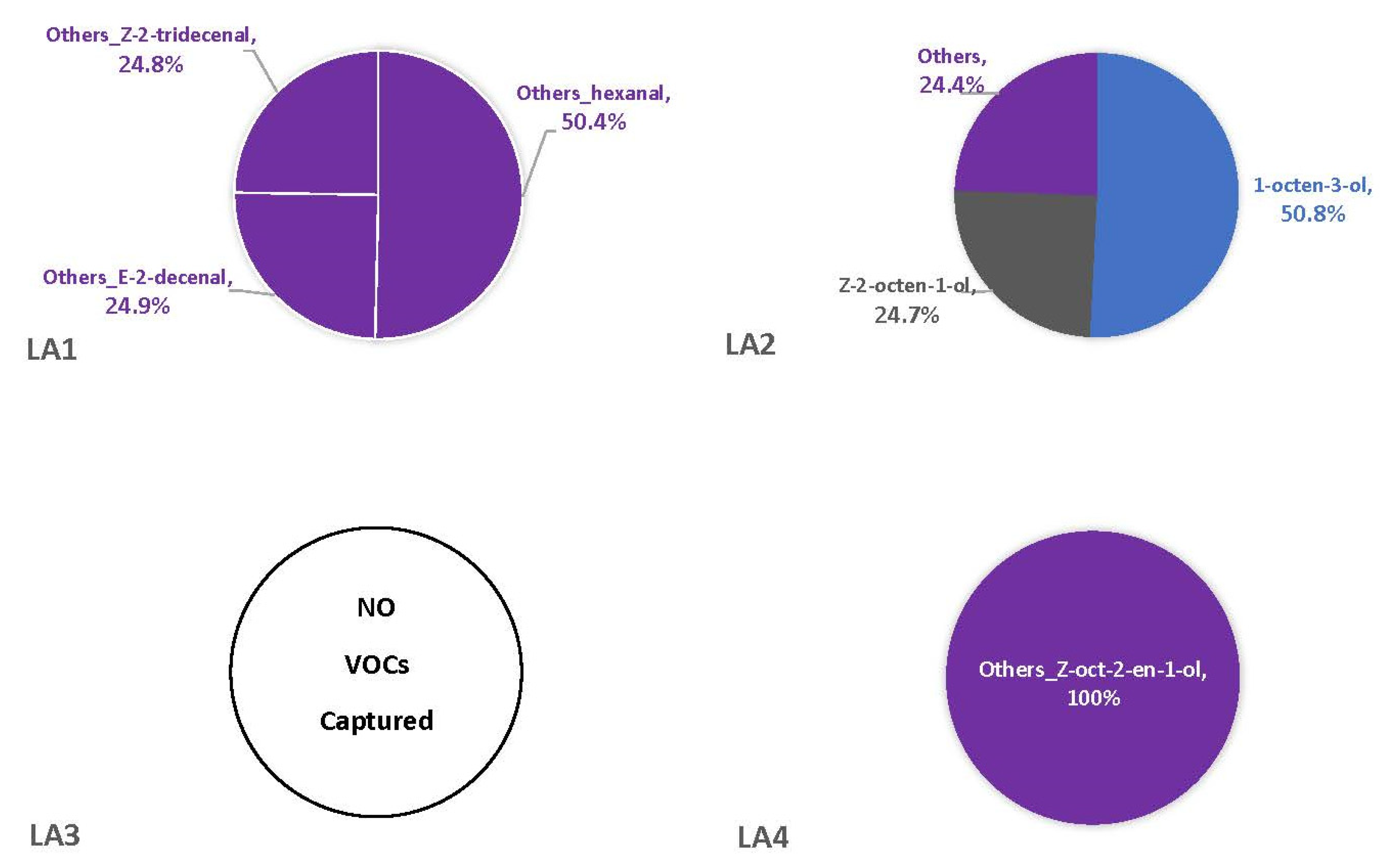 Separations 10 00157 g004 Separations 10 00157 g004