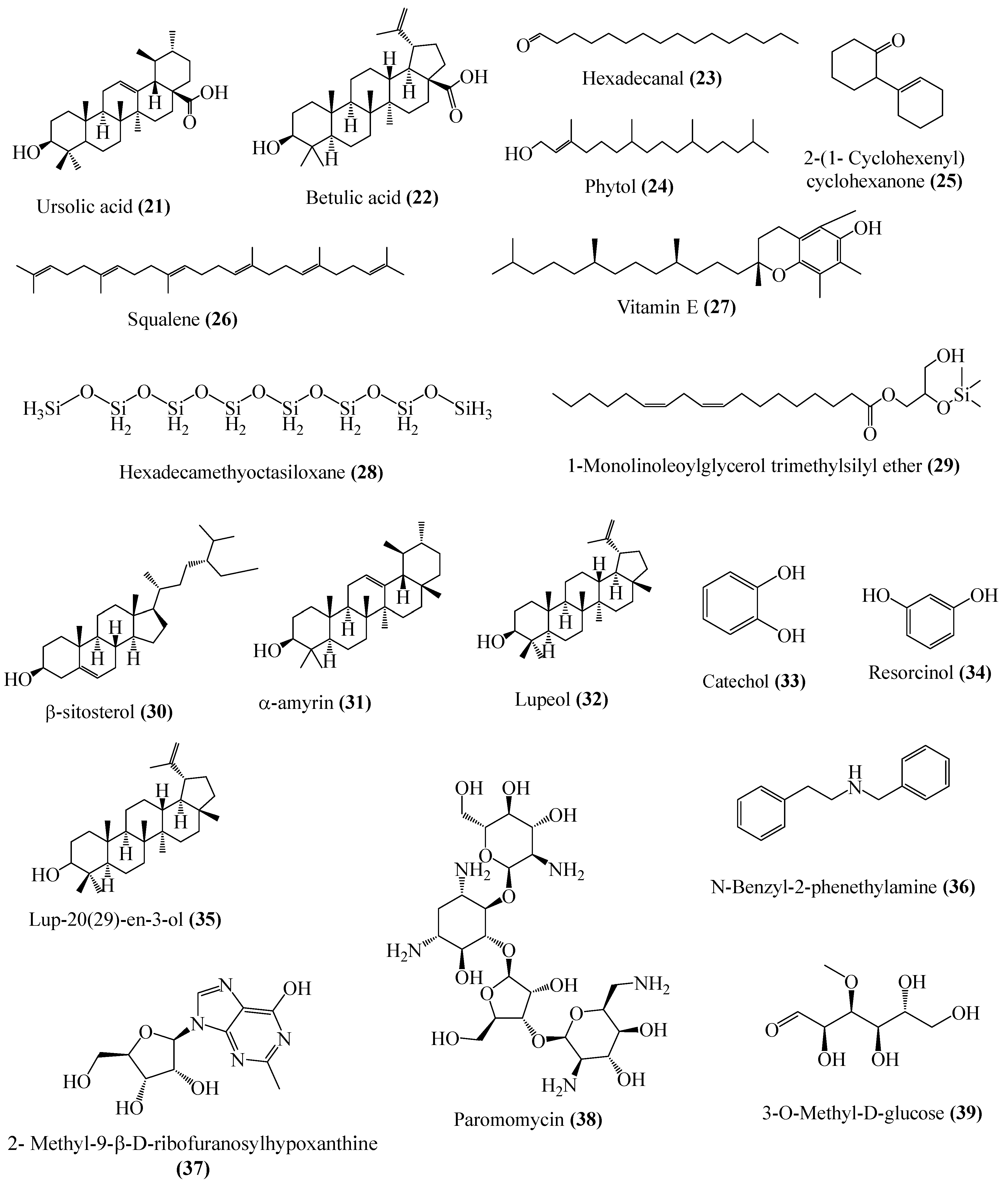 Separations 10 00158 g003