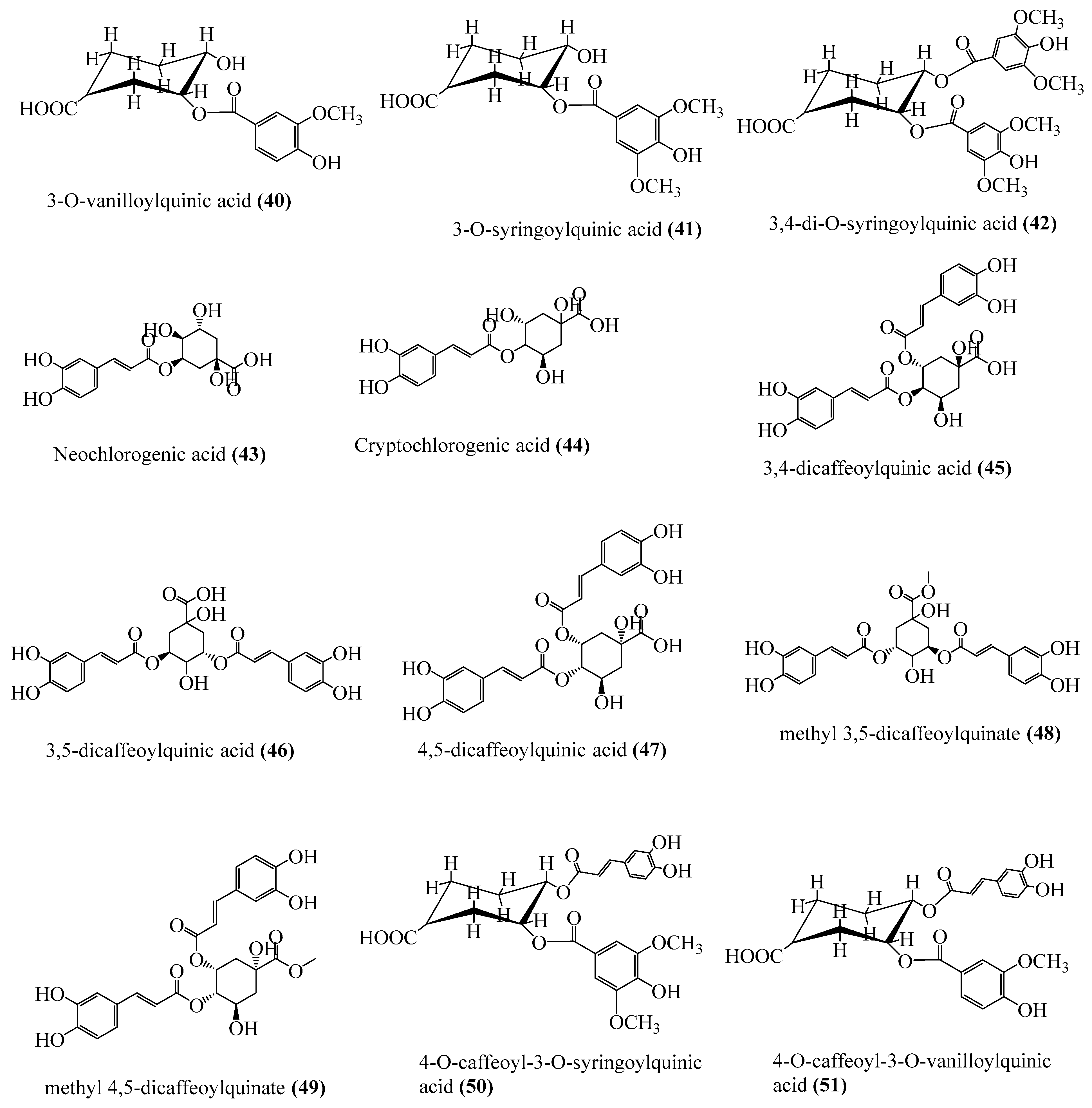Separations 10 00158 g004a