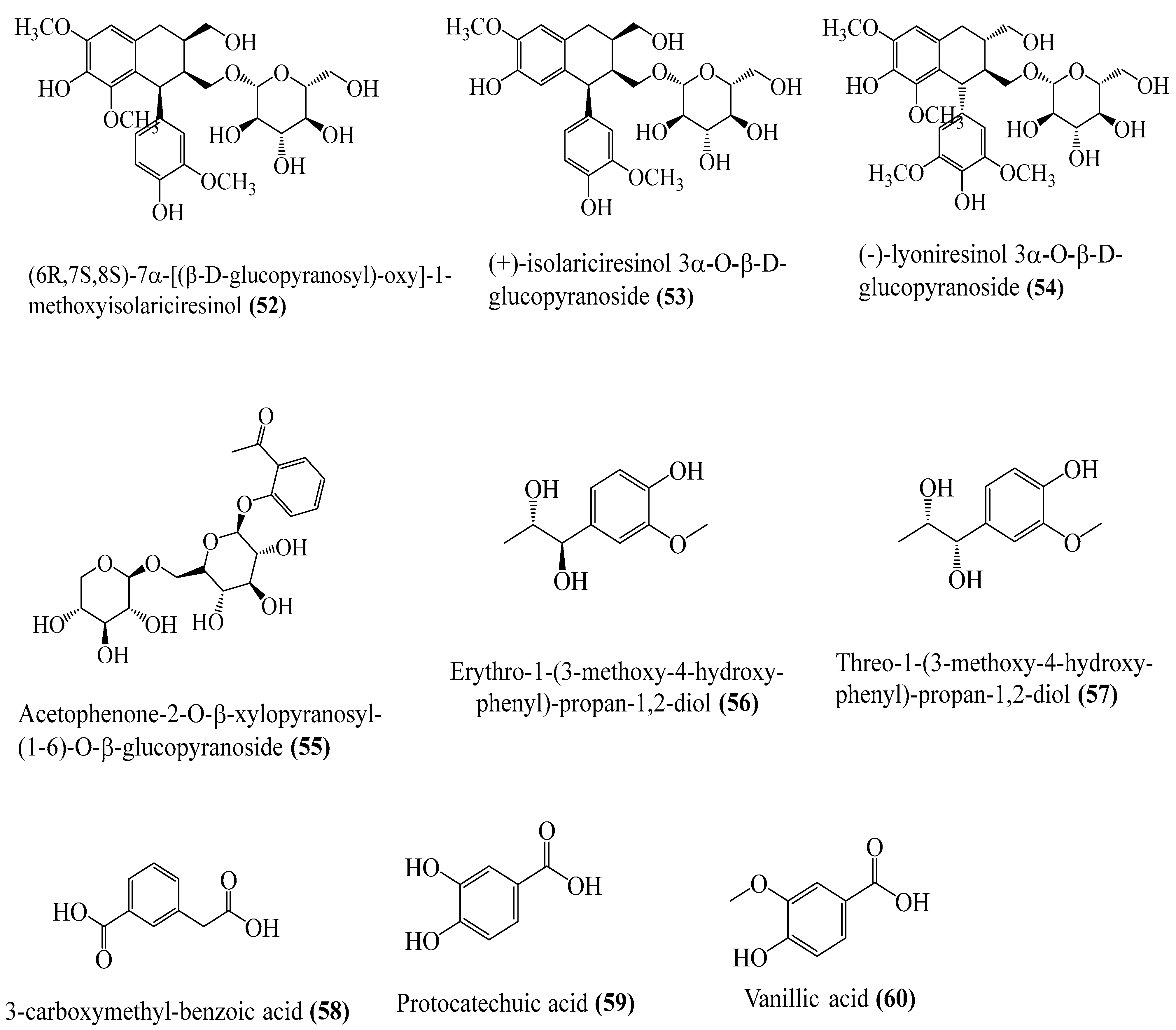 Separations 10 00158 g004b