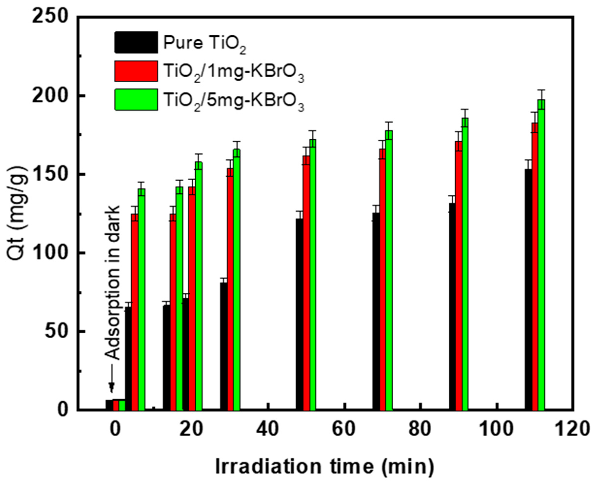 Separations 10 00162 g008
