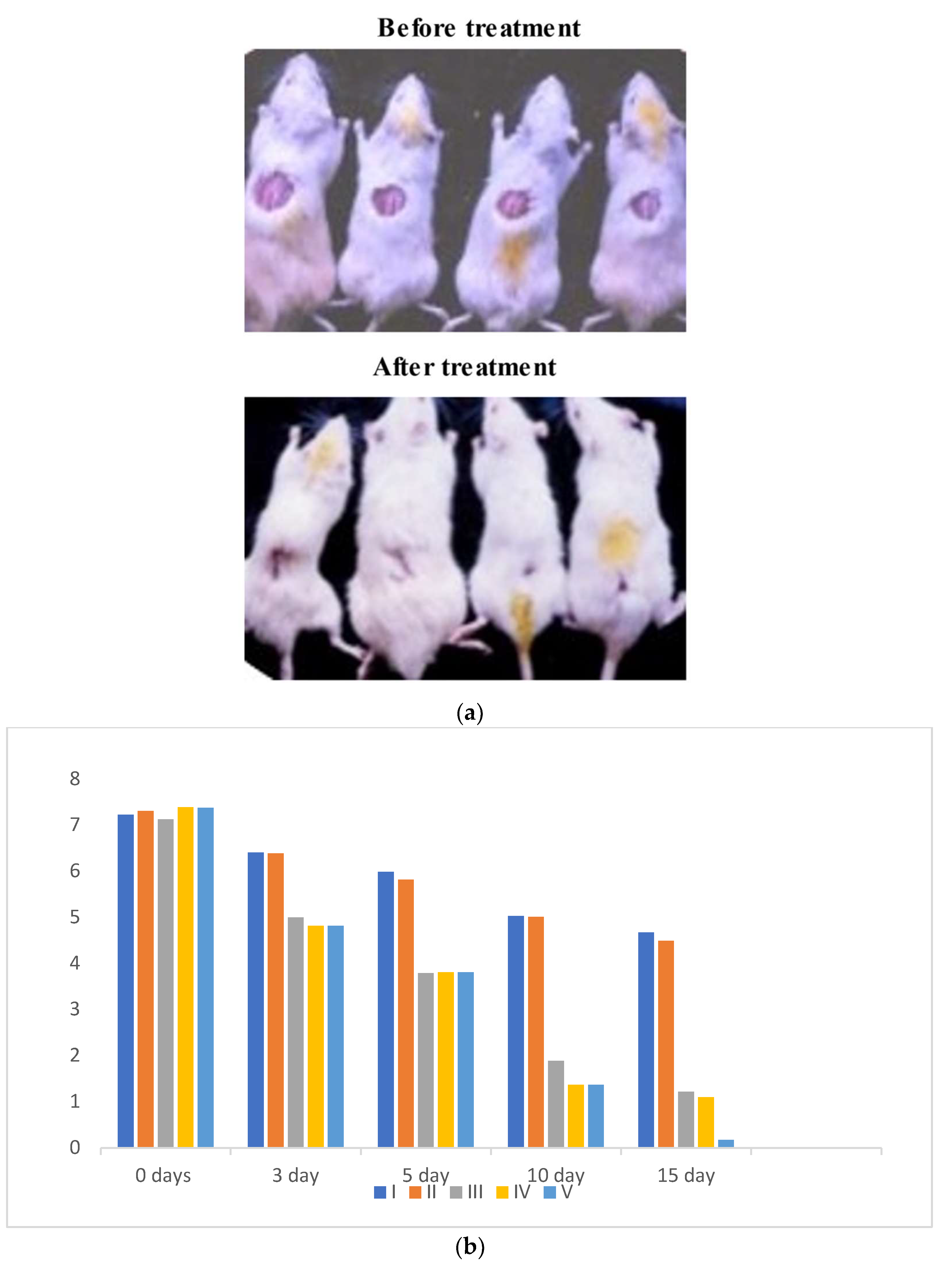 Separations 10 00166 g004