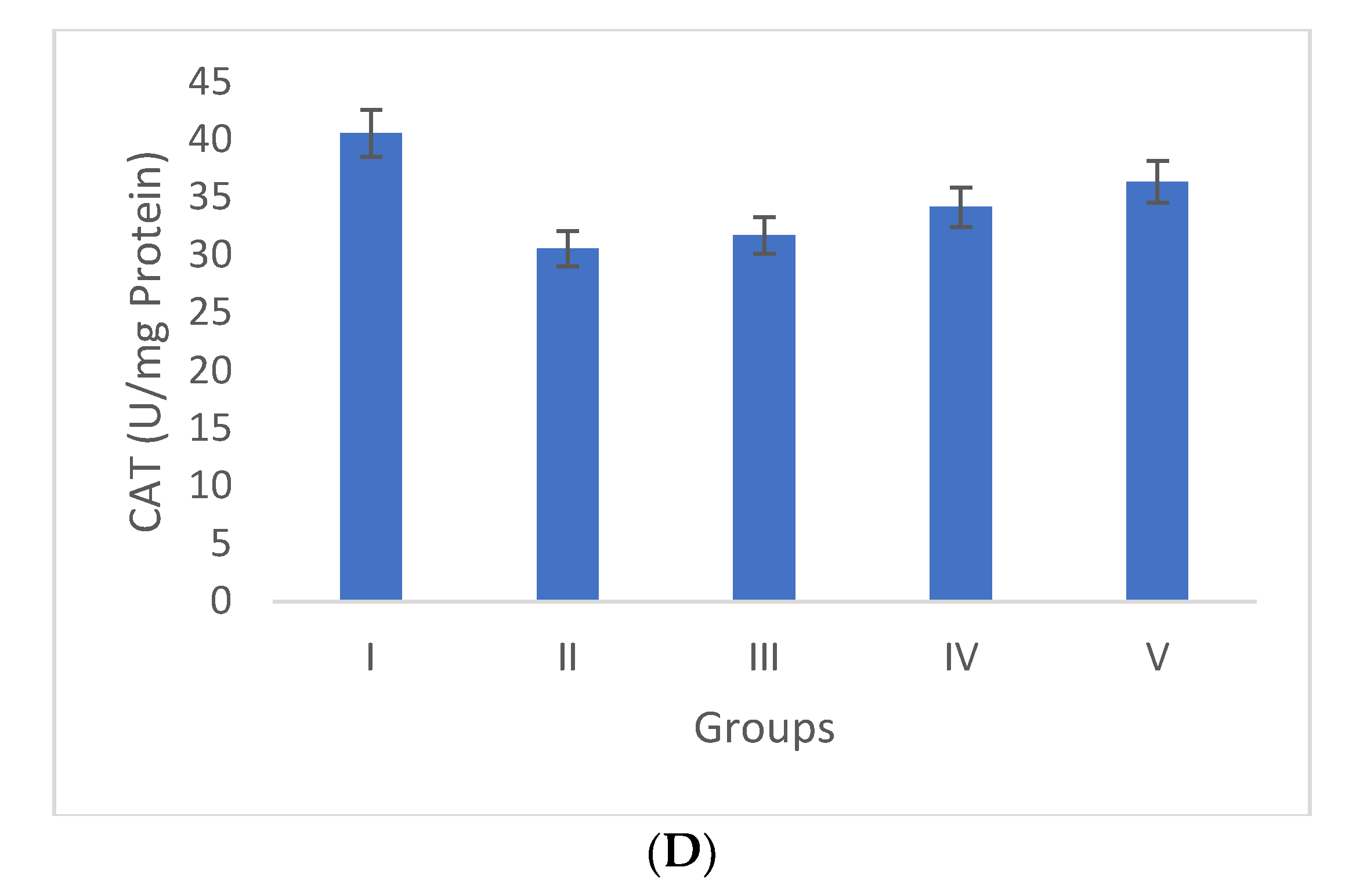 Separations 10 00166 g005b