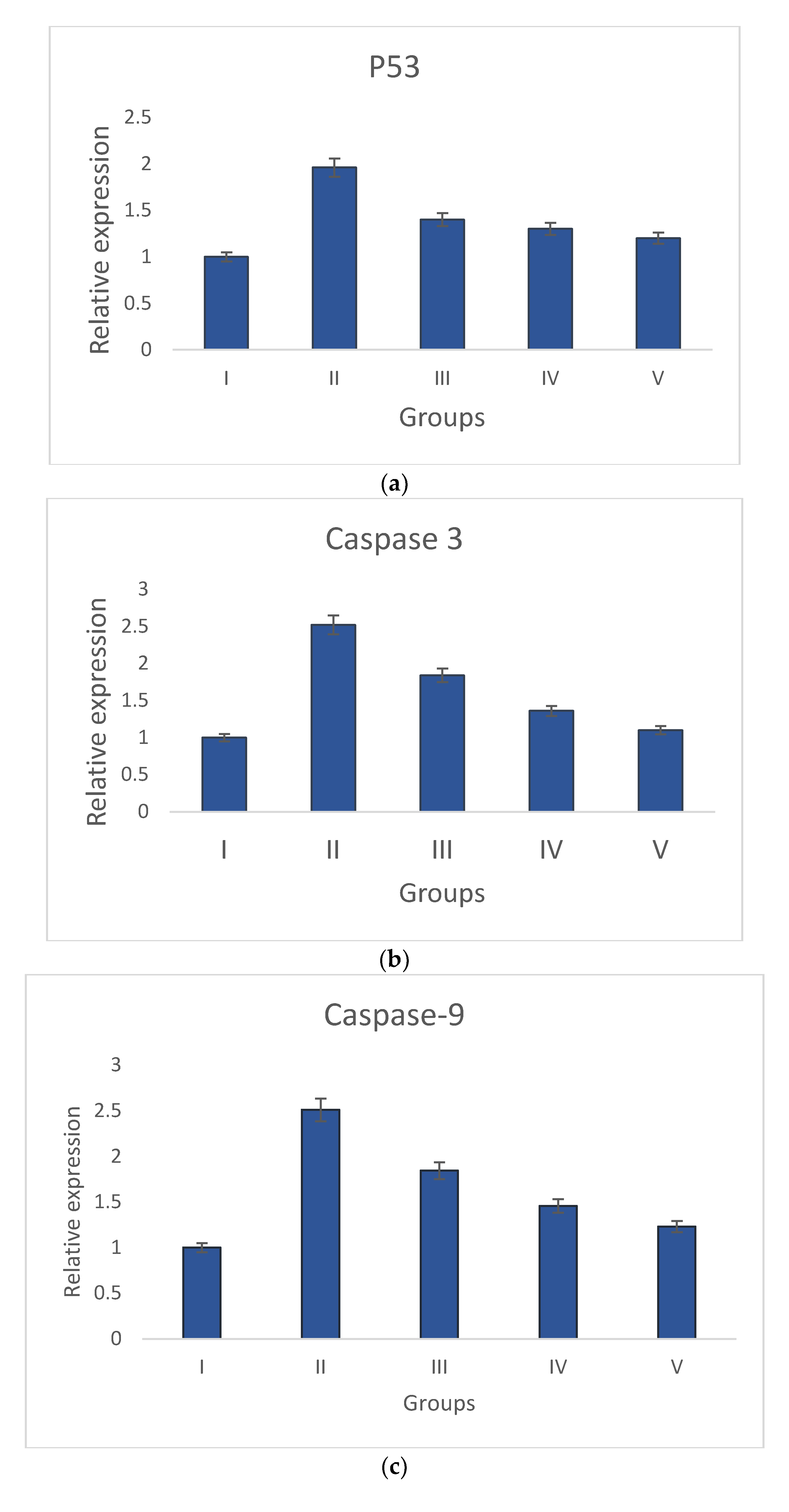 Separations 10 00166 g007a
