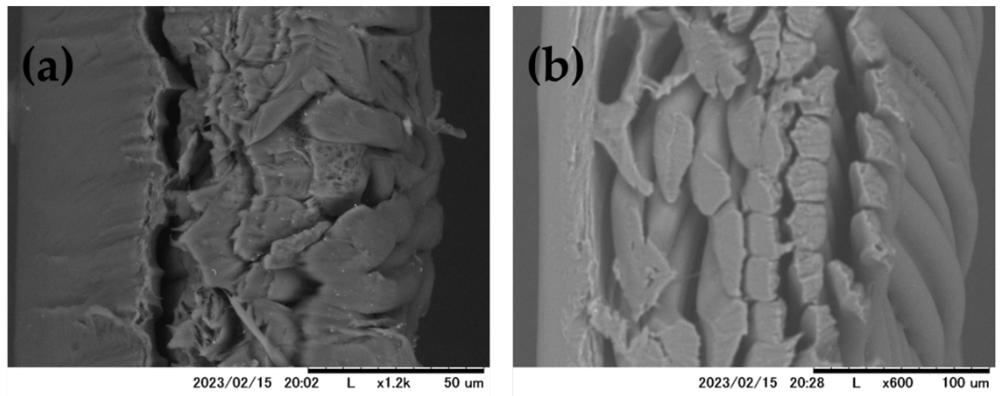 Separations 10 00168 g006 Separations 10 00168 g006