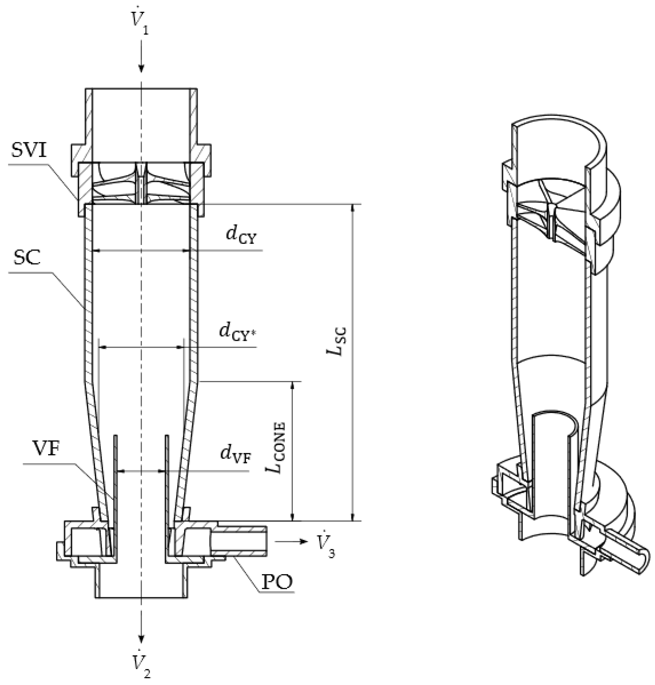 Separations 10 00169 g002