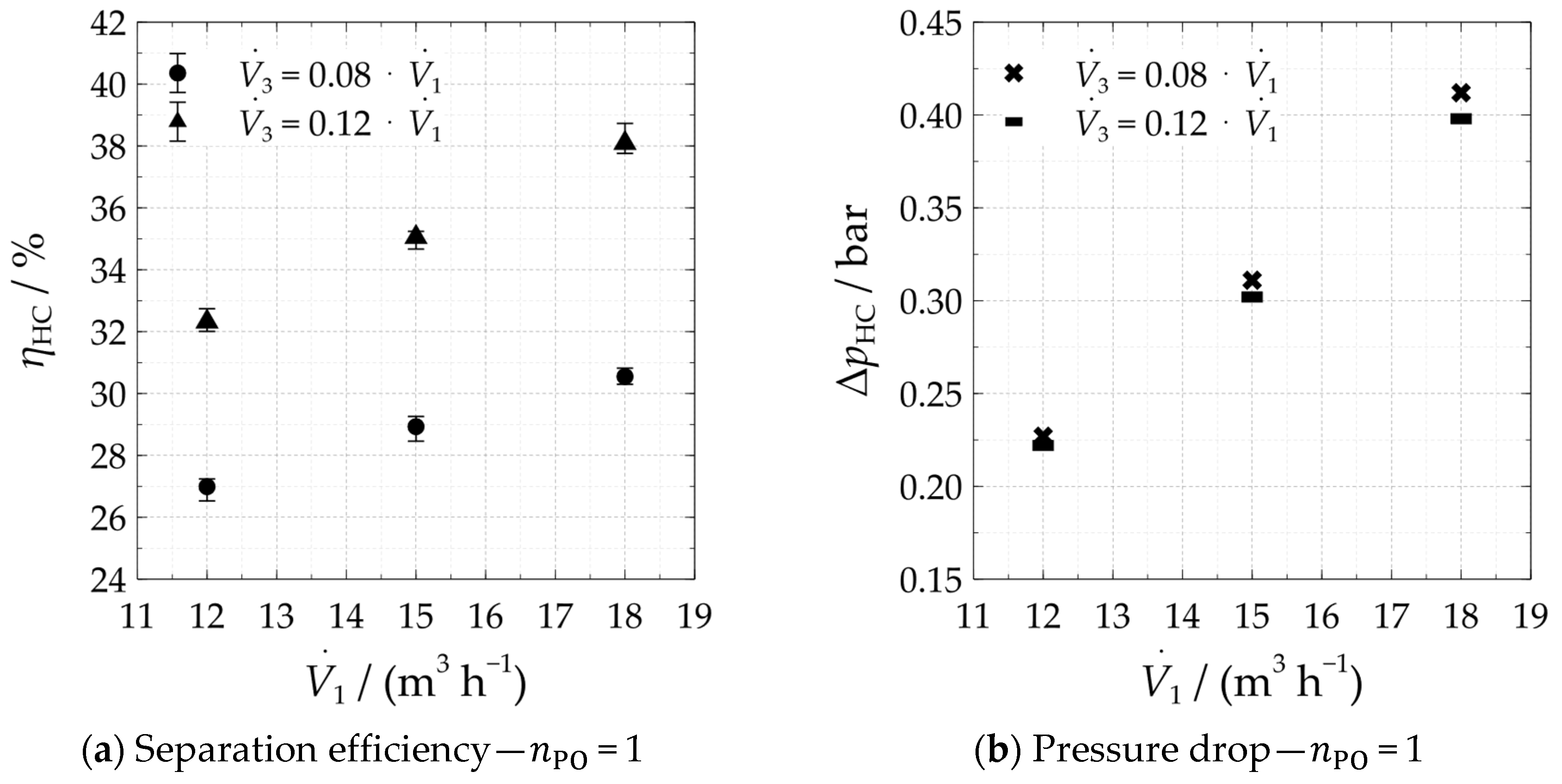 Separations 10 00169 g005