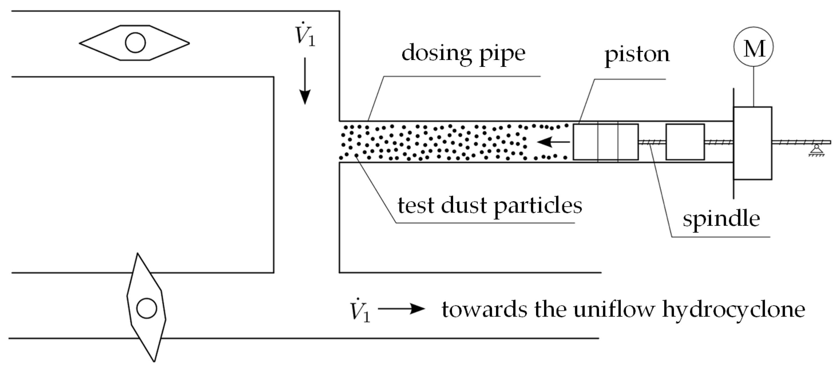 Separations 10 00169 g0a2