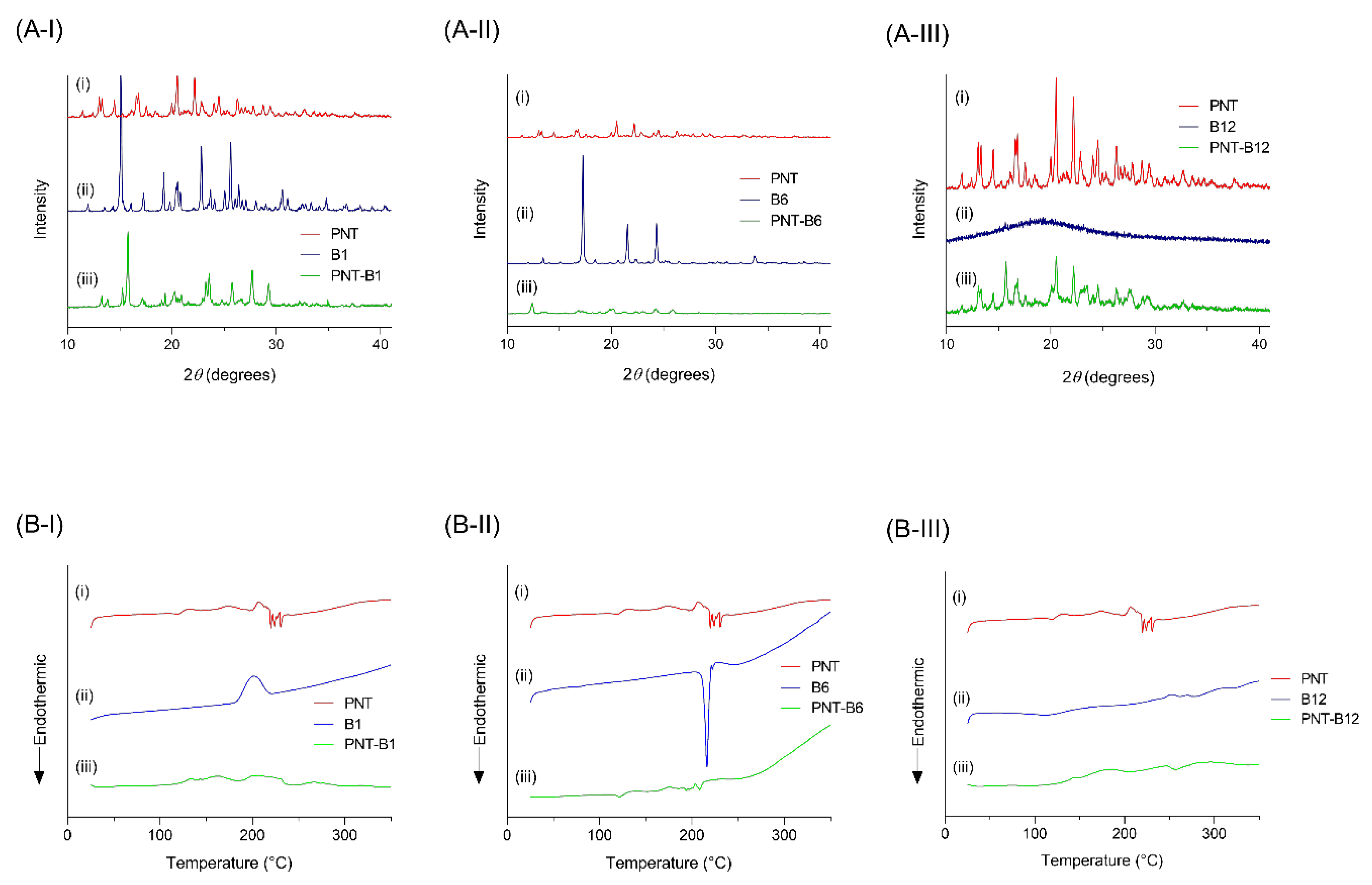 Separations 10 00170 g002 Separations 10 00170 g002