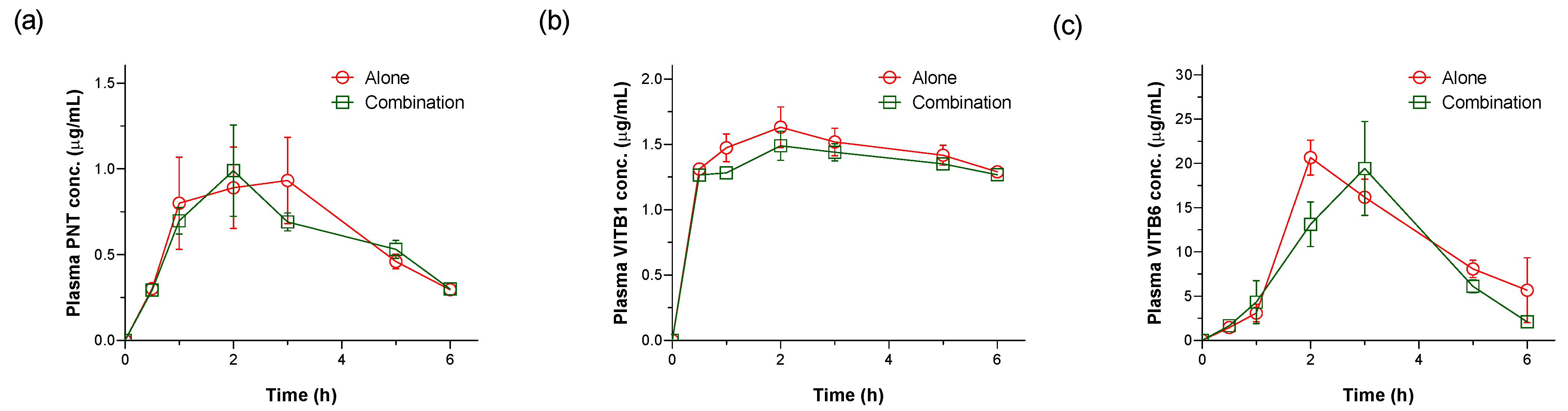 Separations 10 00170 g005 Separations 10 00170 g005