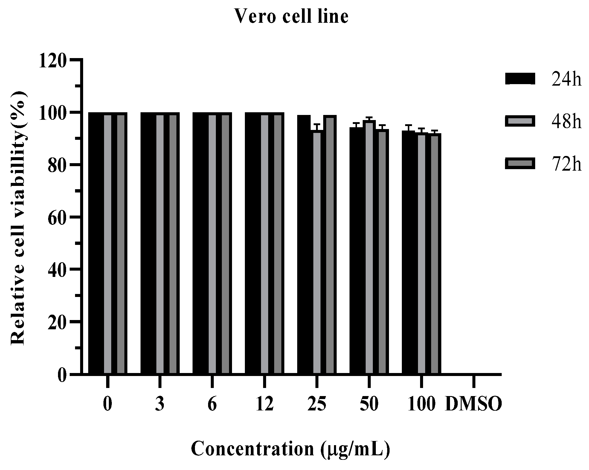 Separations 10 00172 g006