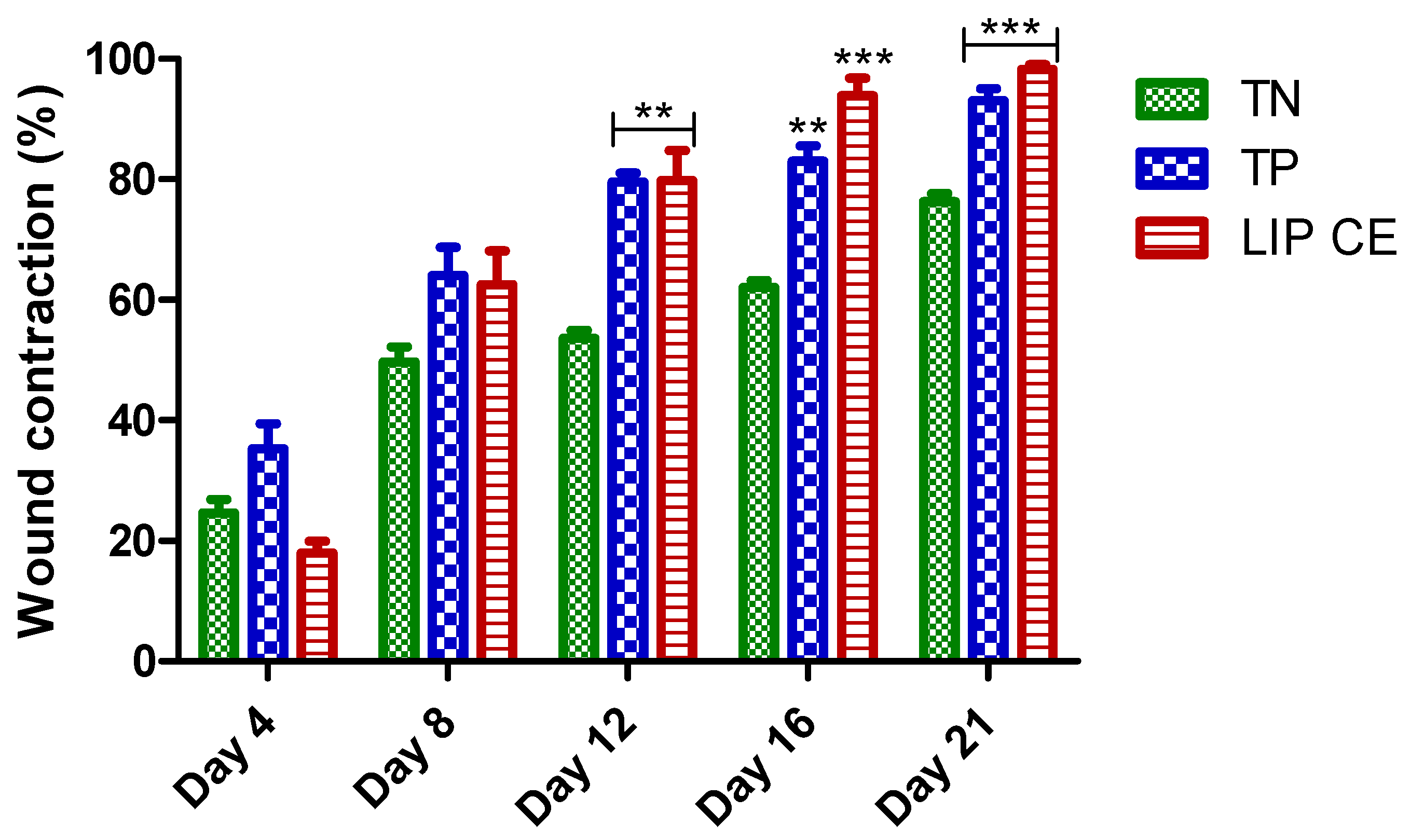 Separations 10 00172 g008