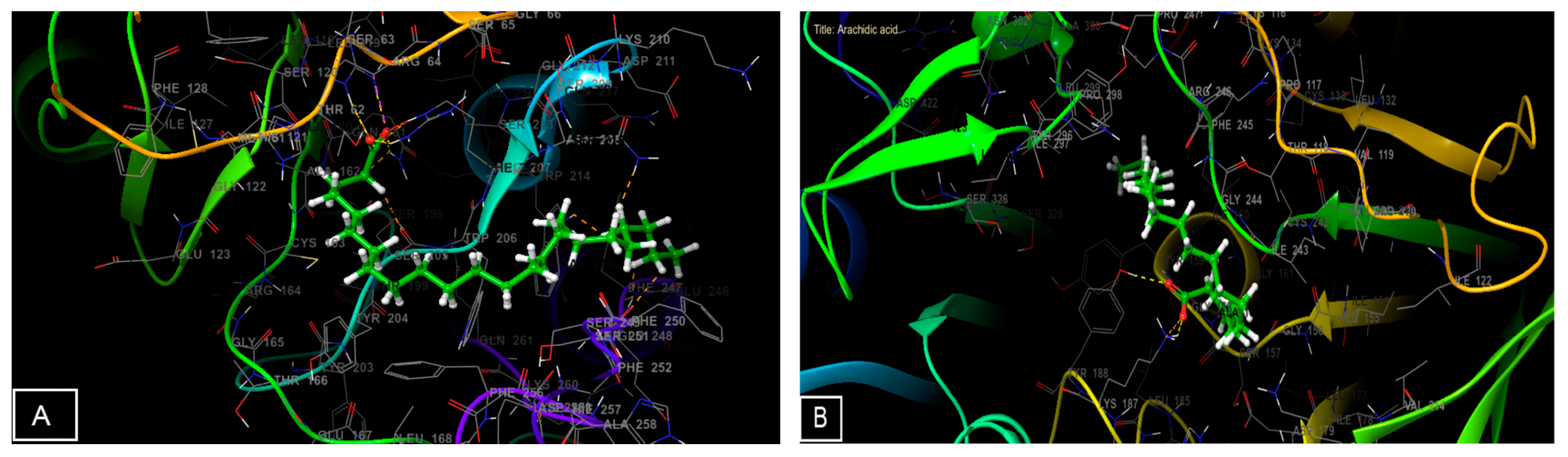 Separations 10 00172 g010a