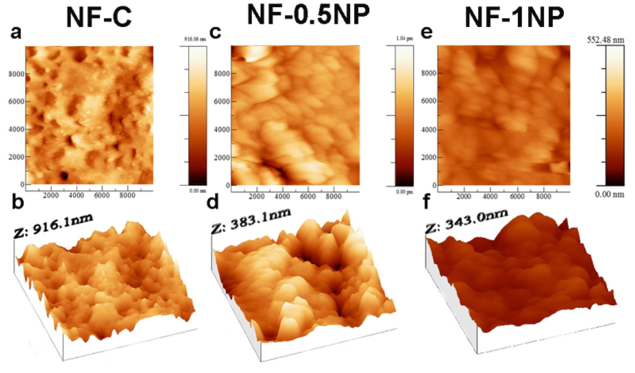 Separations 10 00179 g002 Separations 10 00179 g002