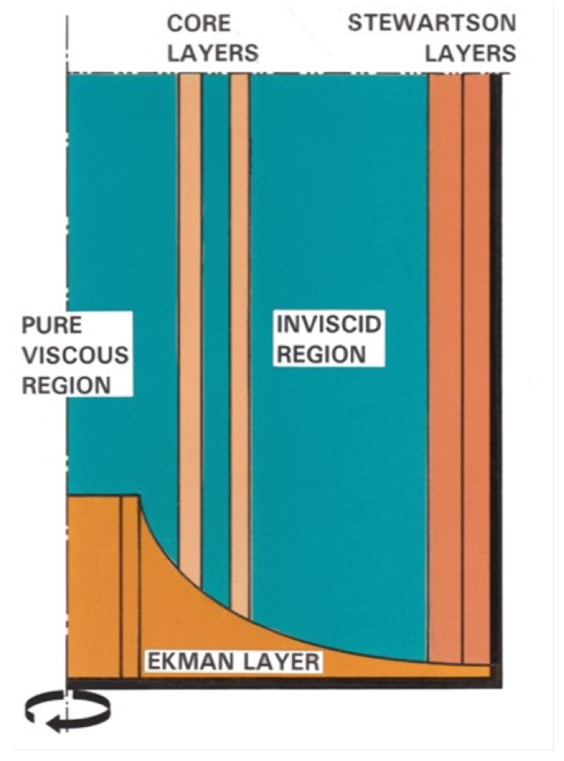 Separations 10 00181 g004