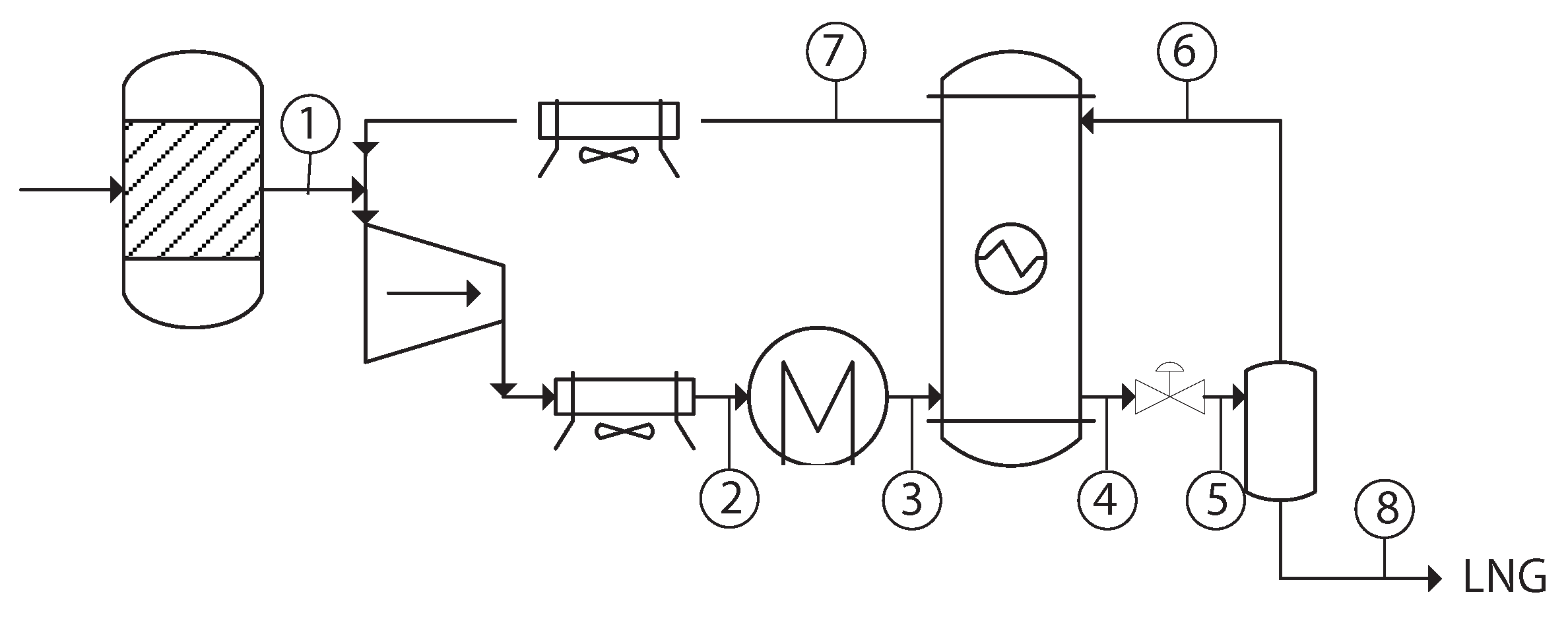 Separations 10 00181 g014