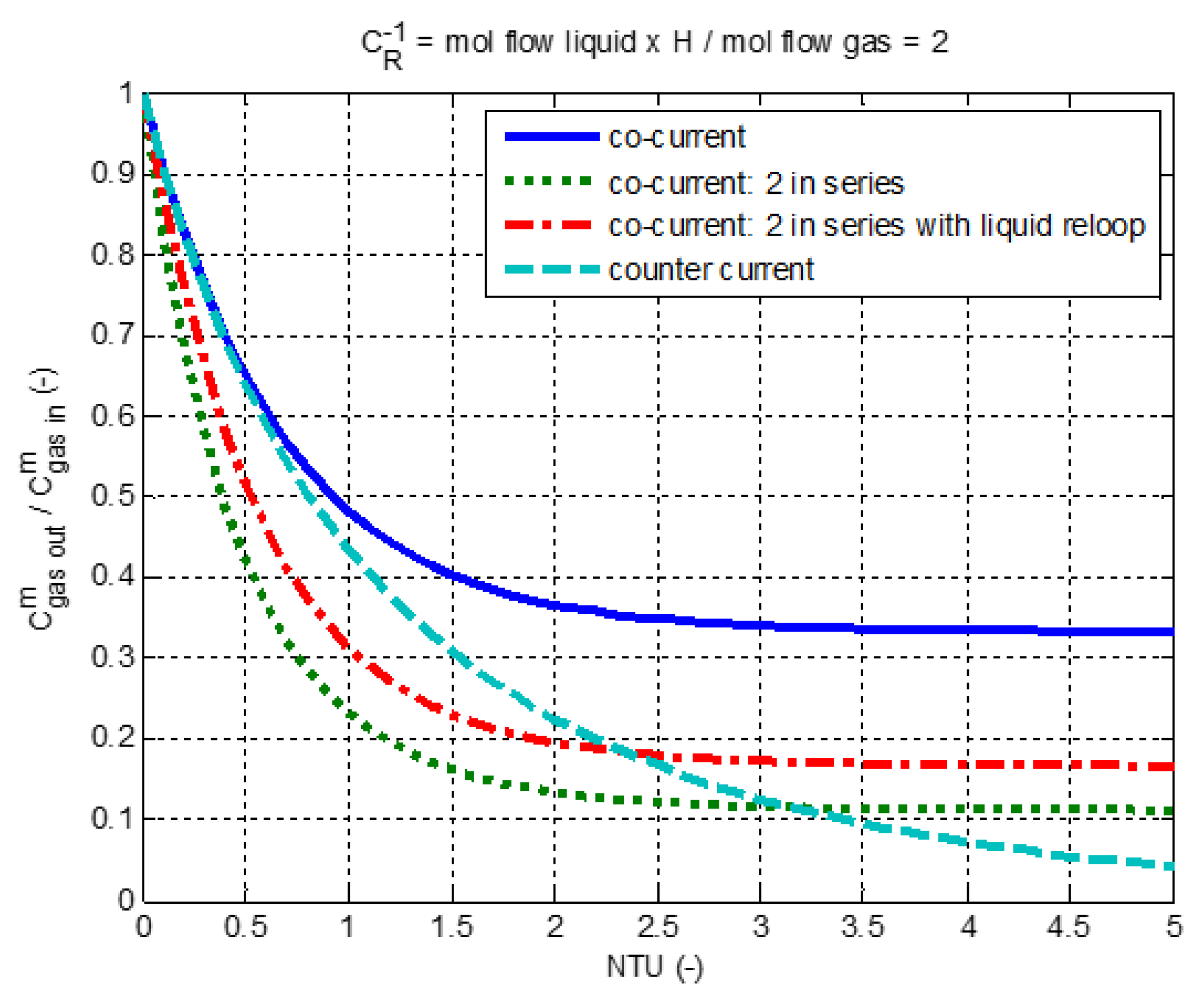Separations 10 00181 g019