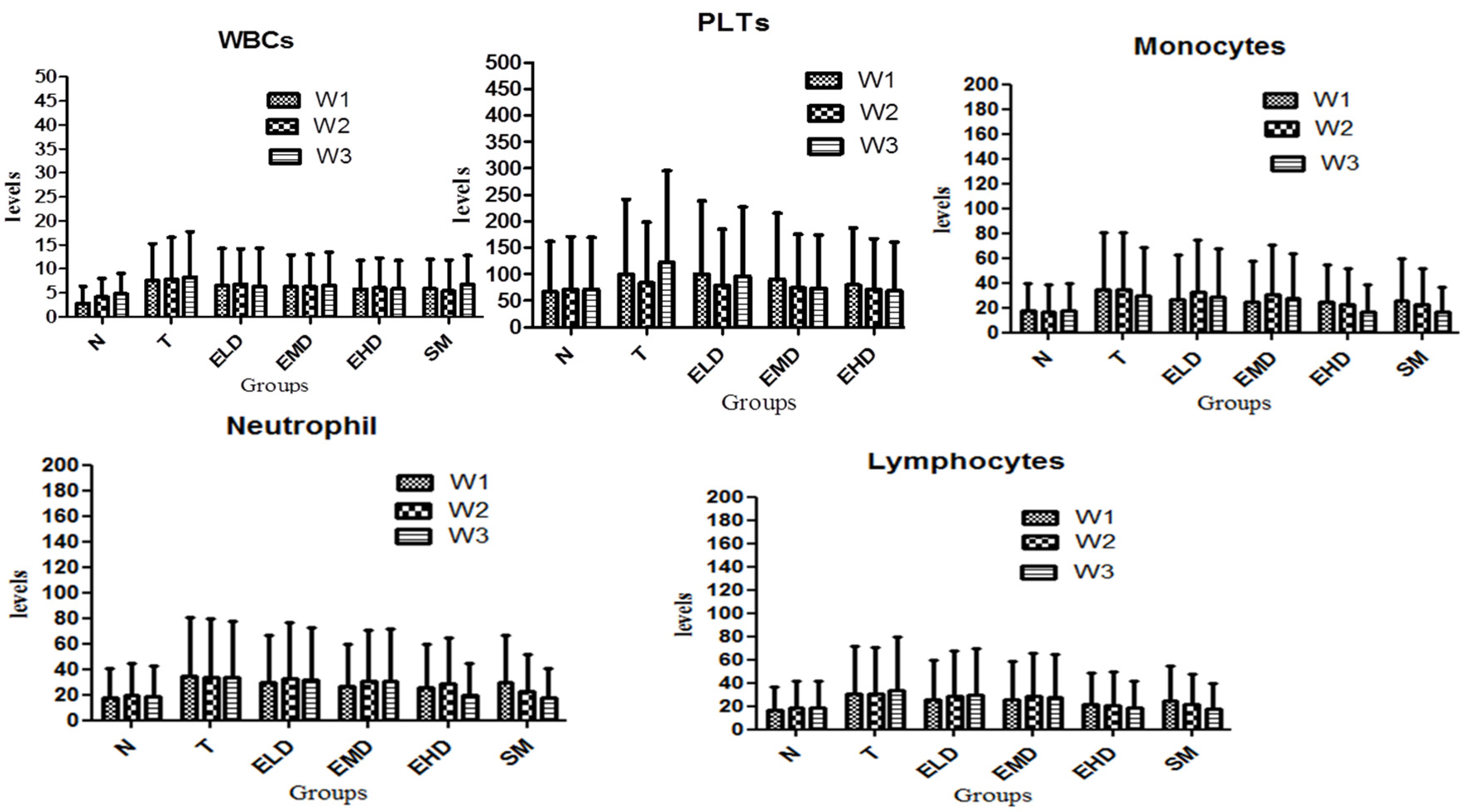 Separations 10 00182 g002