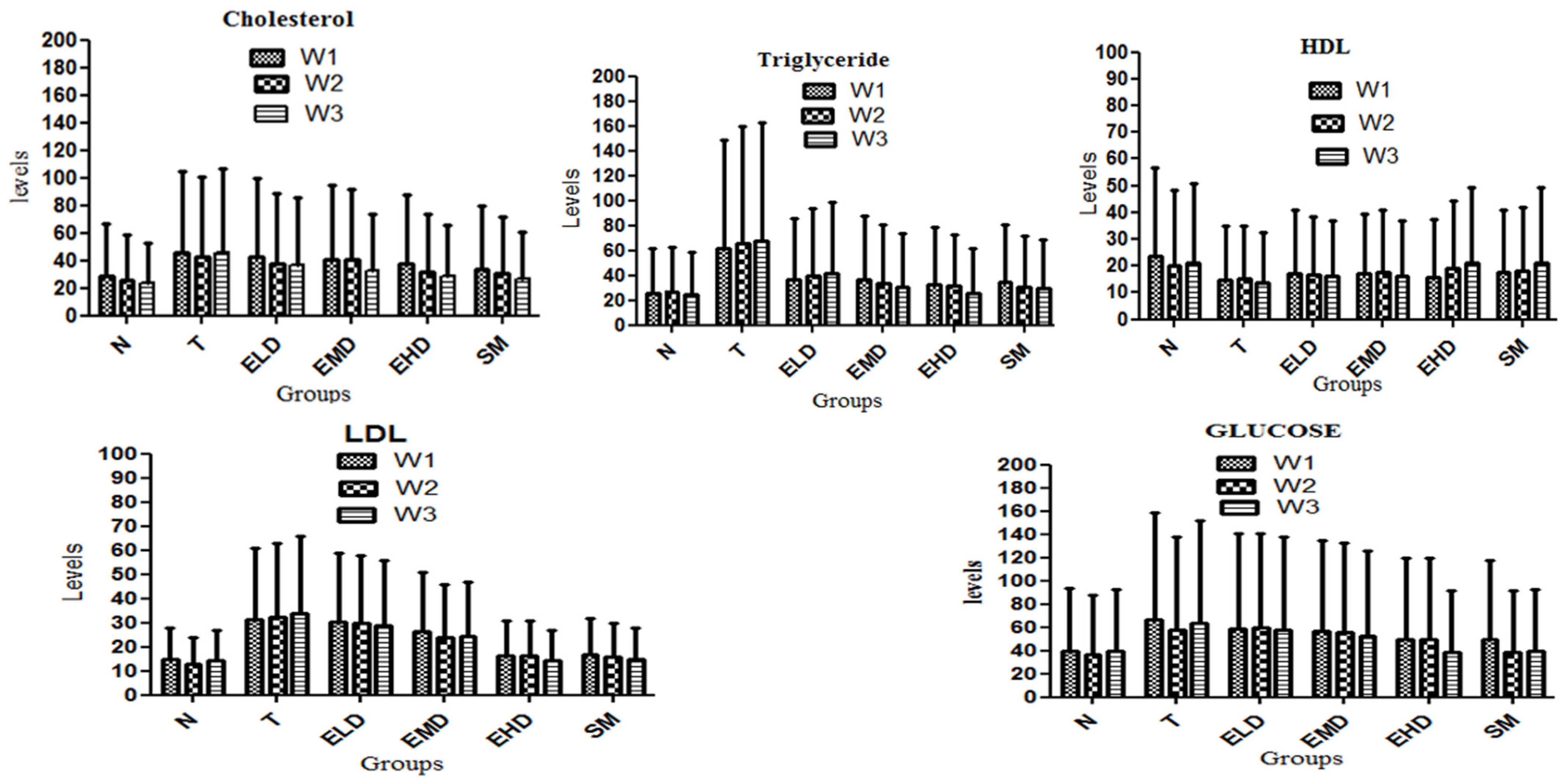 Separations 10 00182 g004