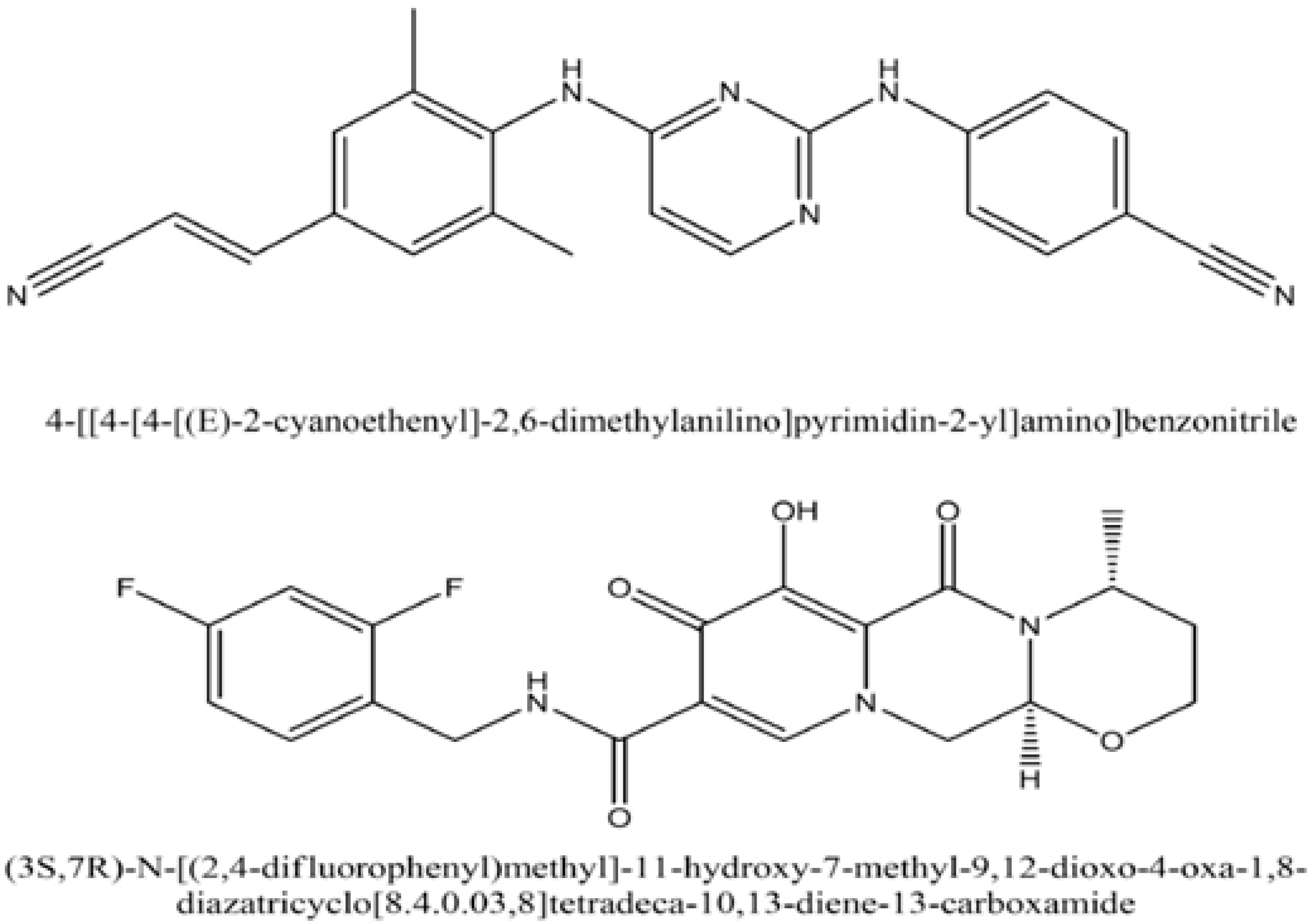 Separations 10 00185 g001