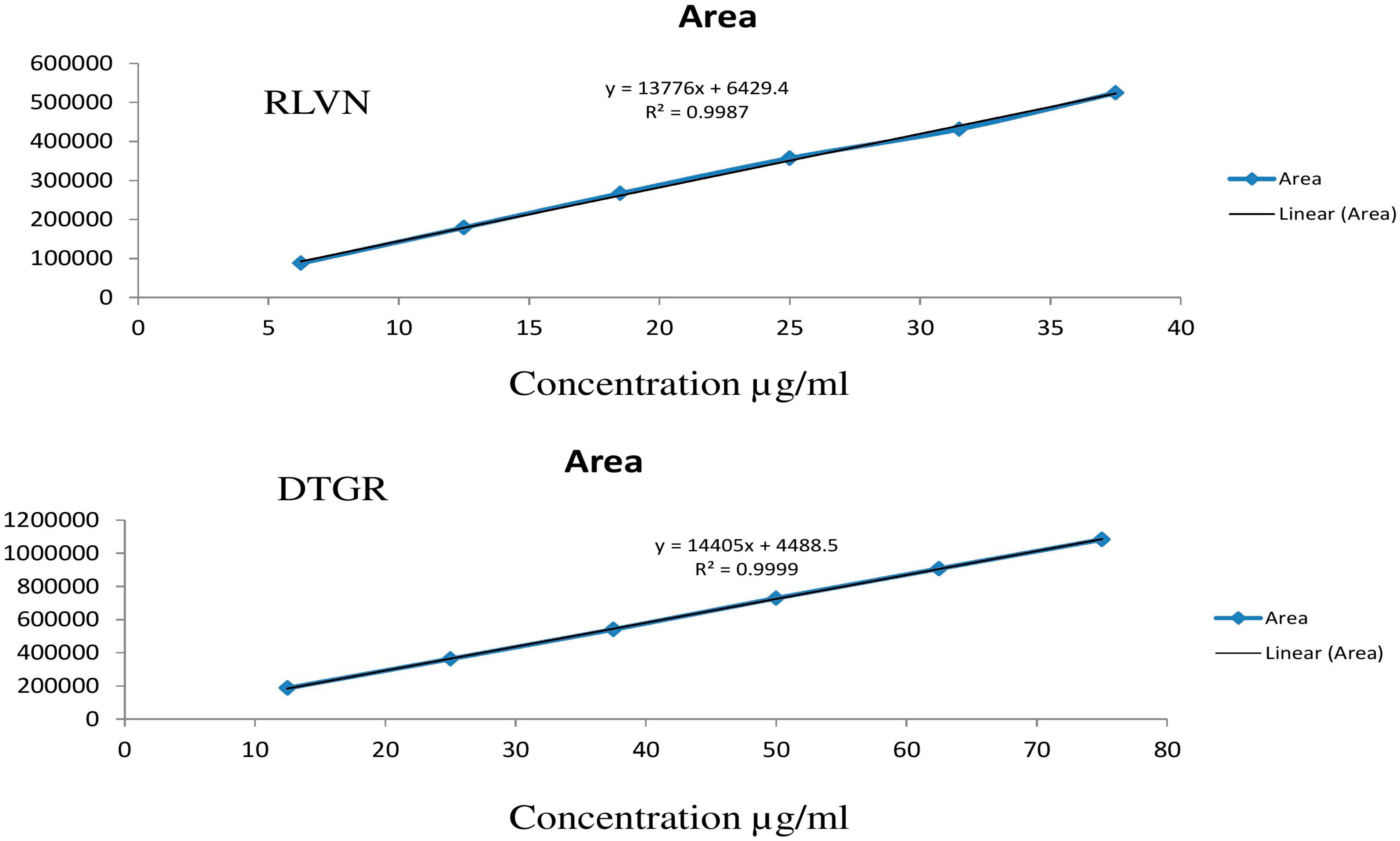 Separations 10 00185 g002