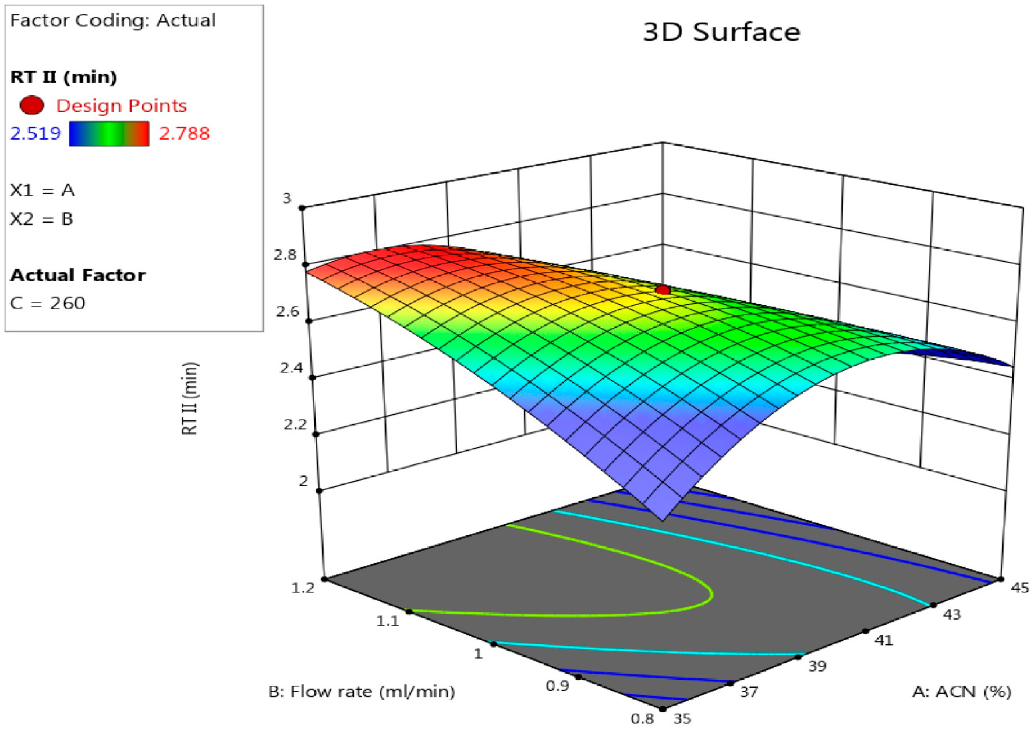 Separations 10 00185 g008