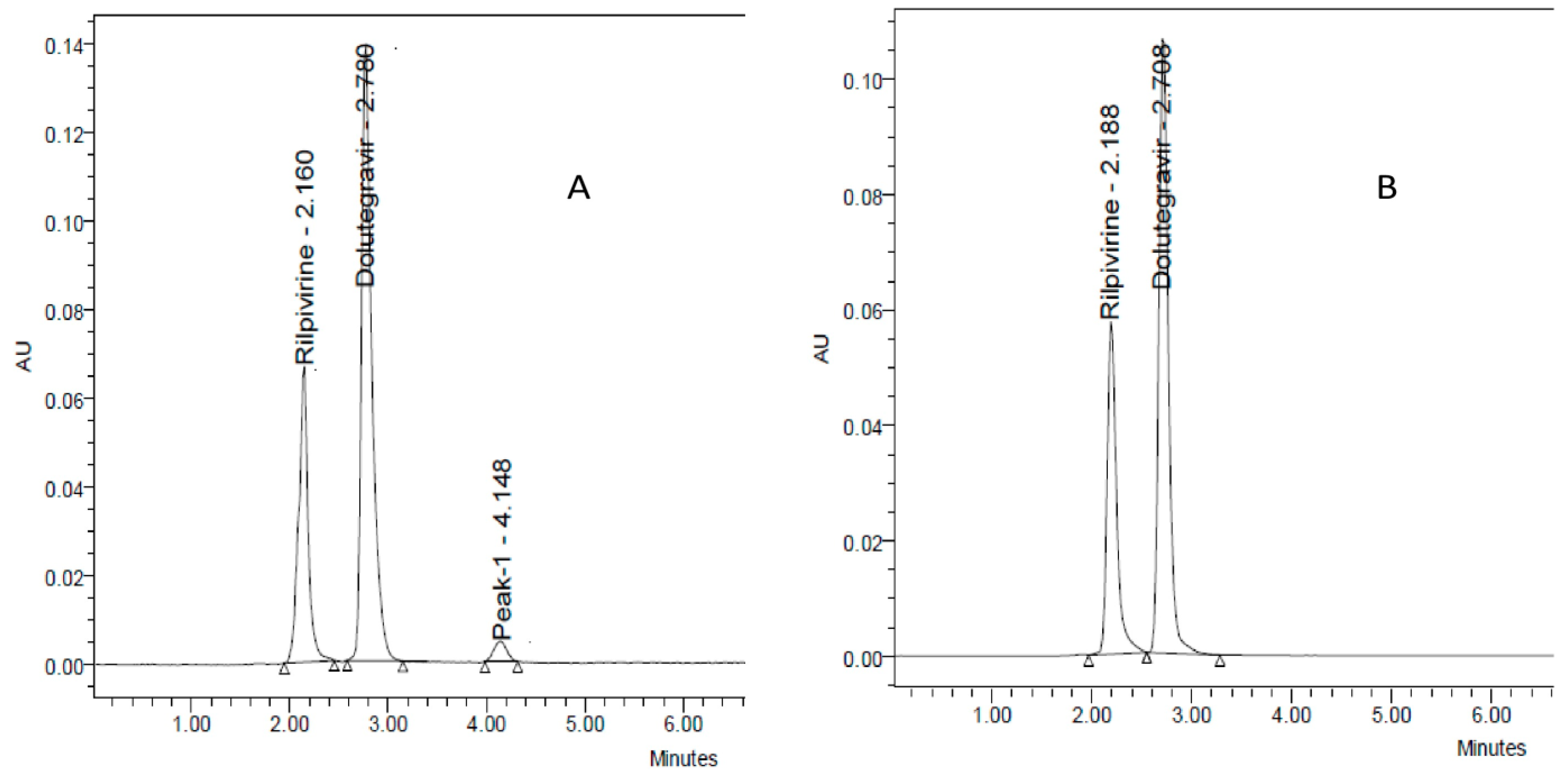 Separations 10 00185 g012