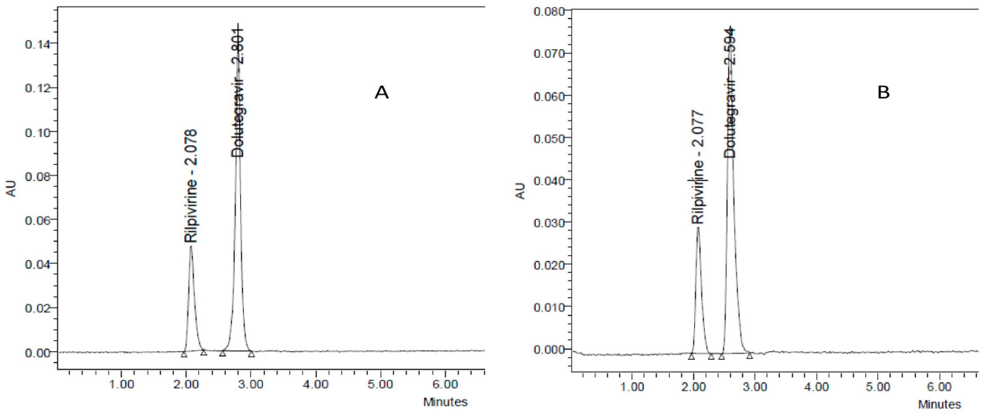 Separations 10 00185 g013