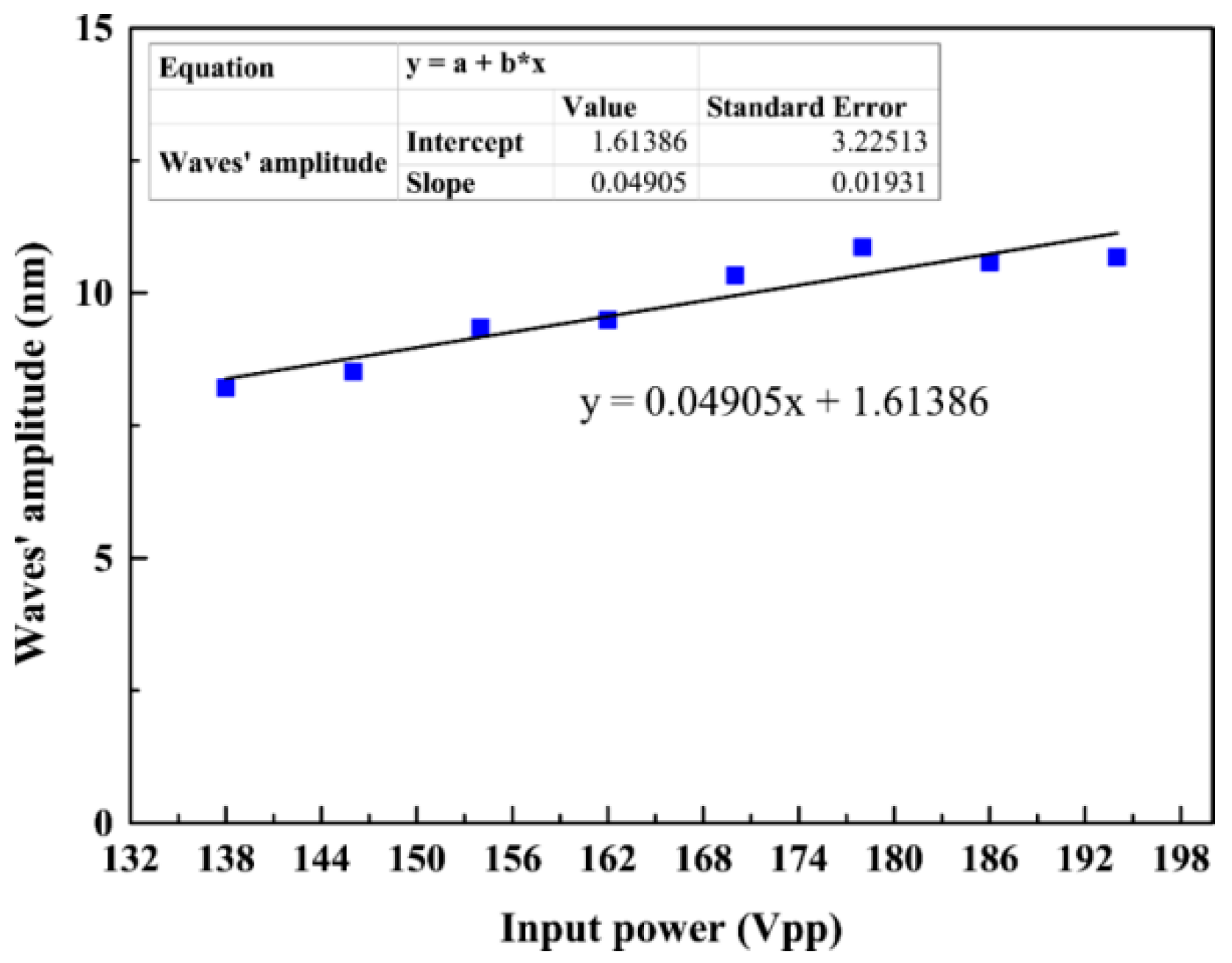 Separations 10 00187 g002