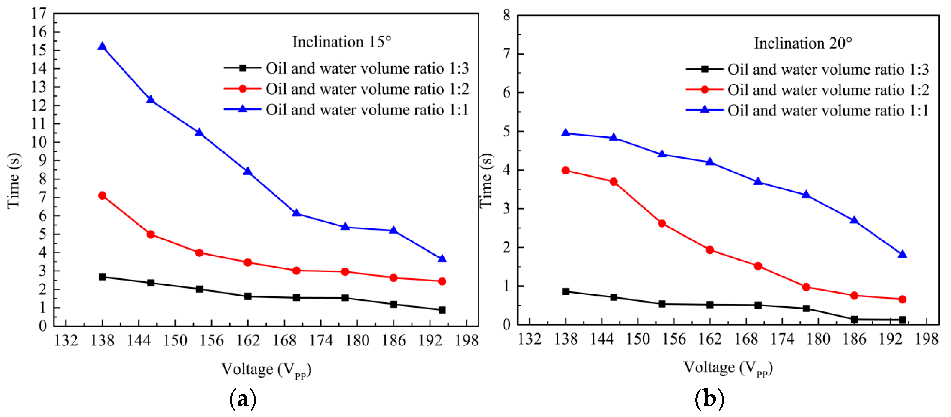 Separations 10 00187 g007