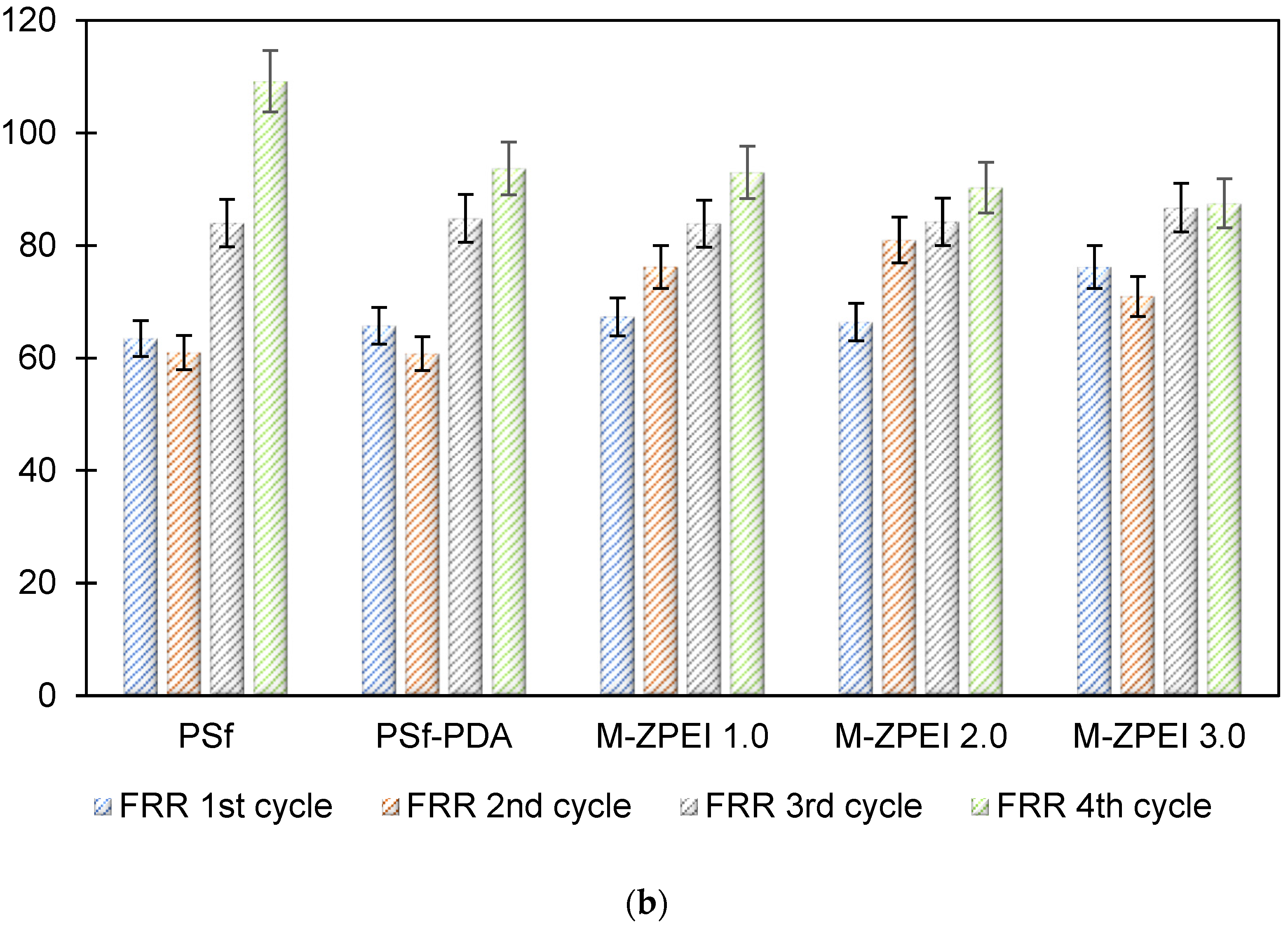 Separations 10 00188 g008b