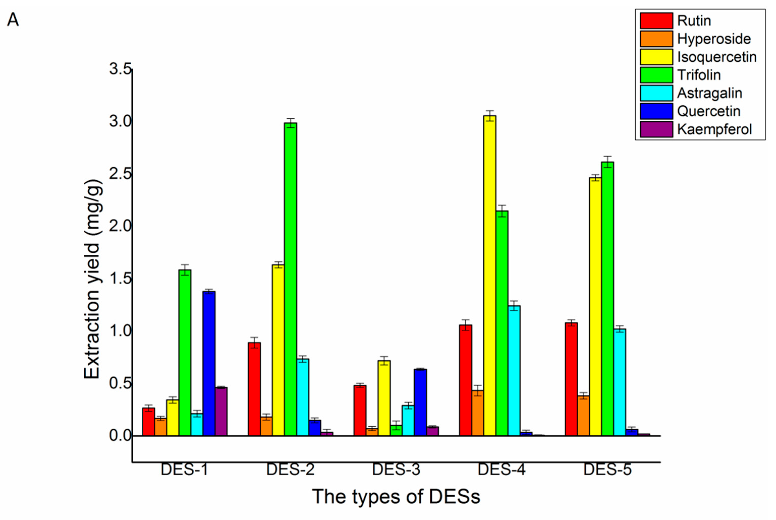 Separations 10 00191 g004a