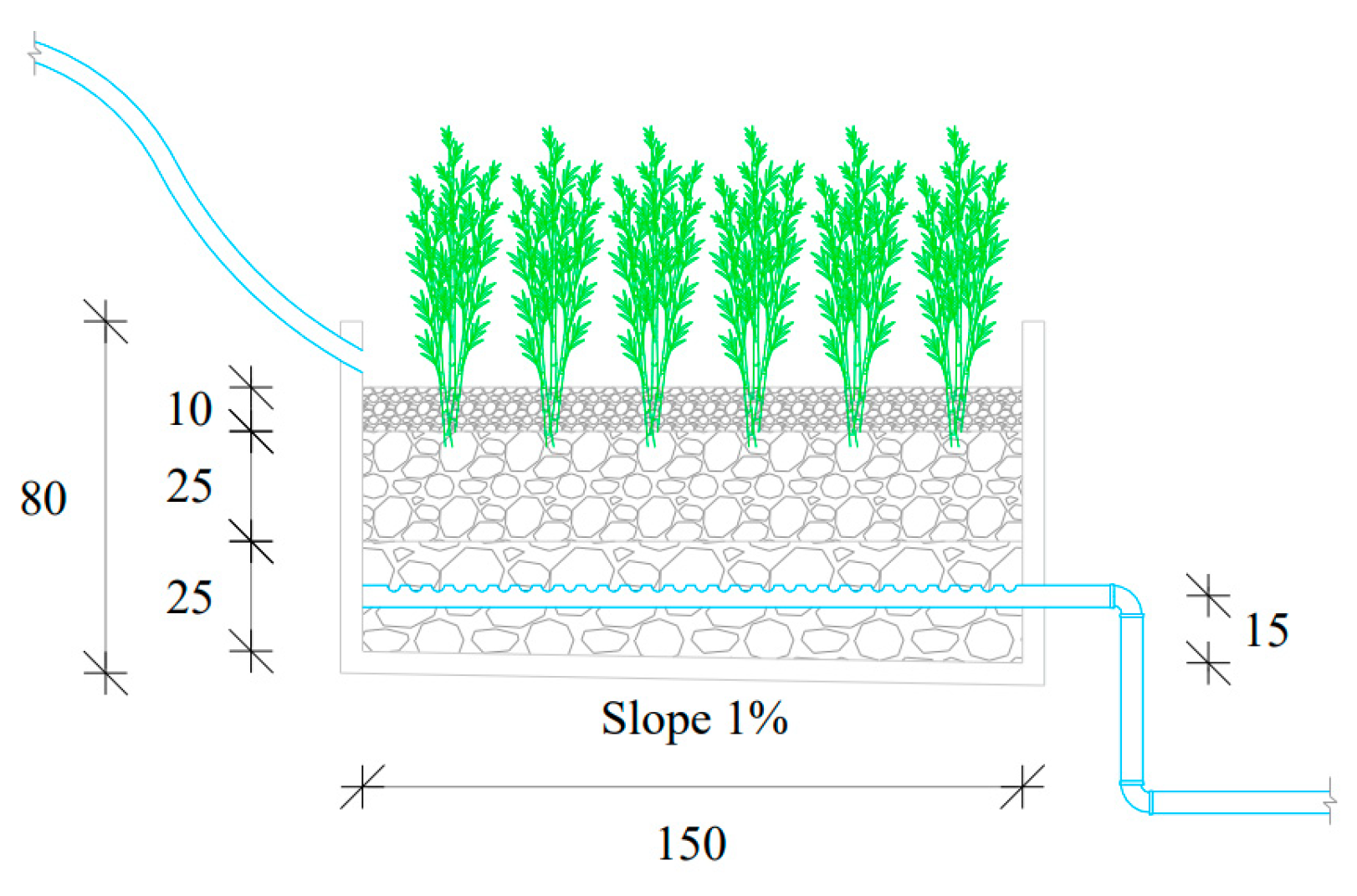 Separations 10 00194 g002