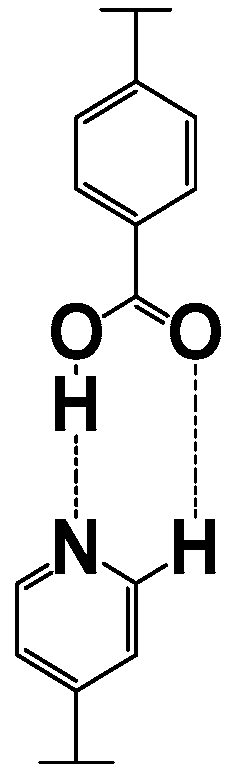 Separations 10 00196 g007