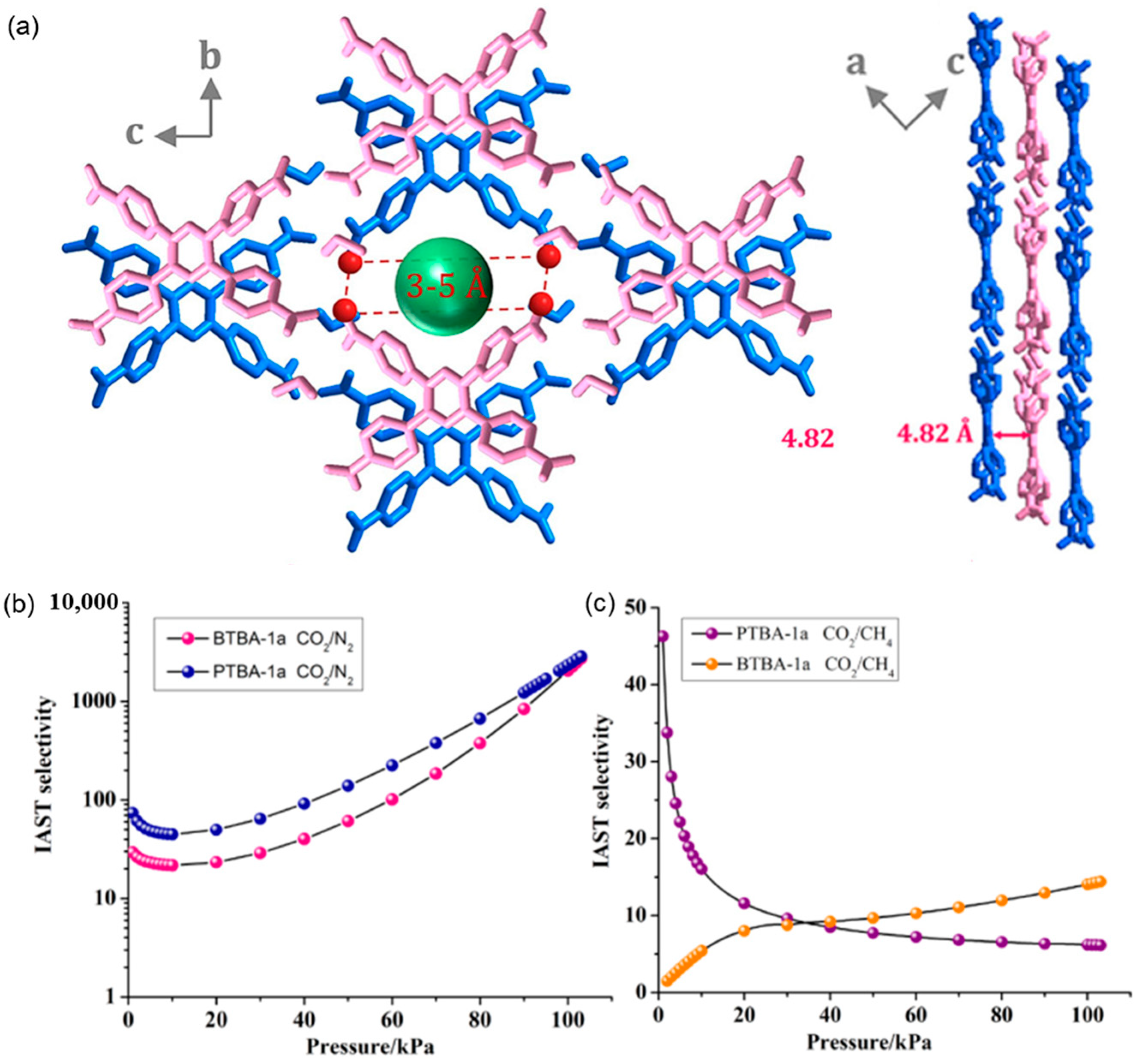 Separations 10 00196 g008