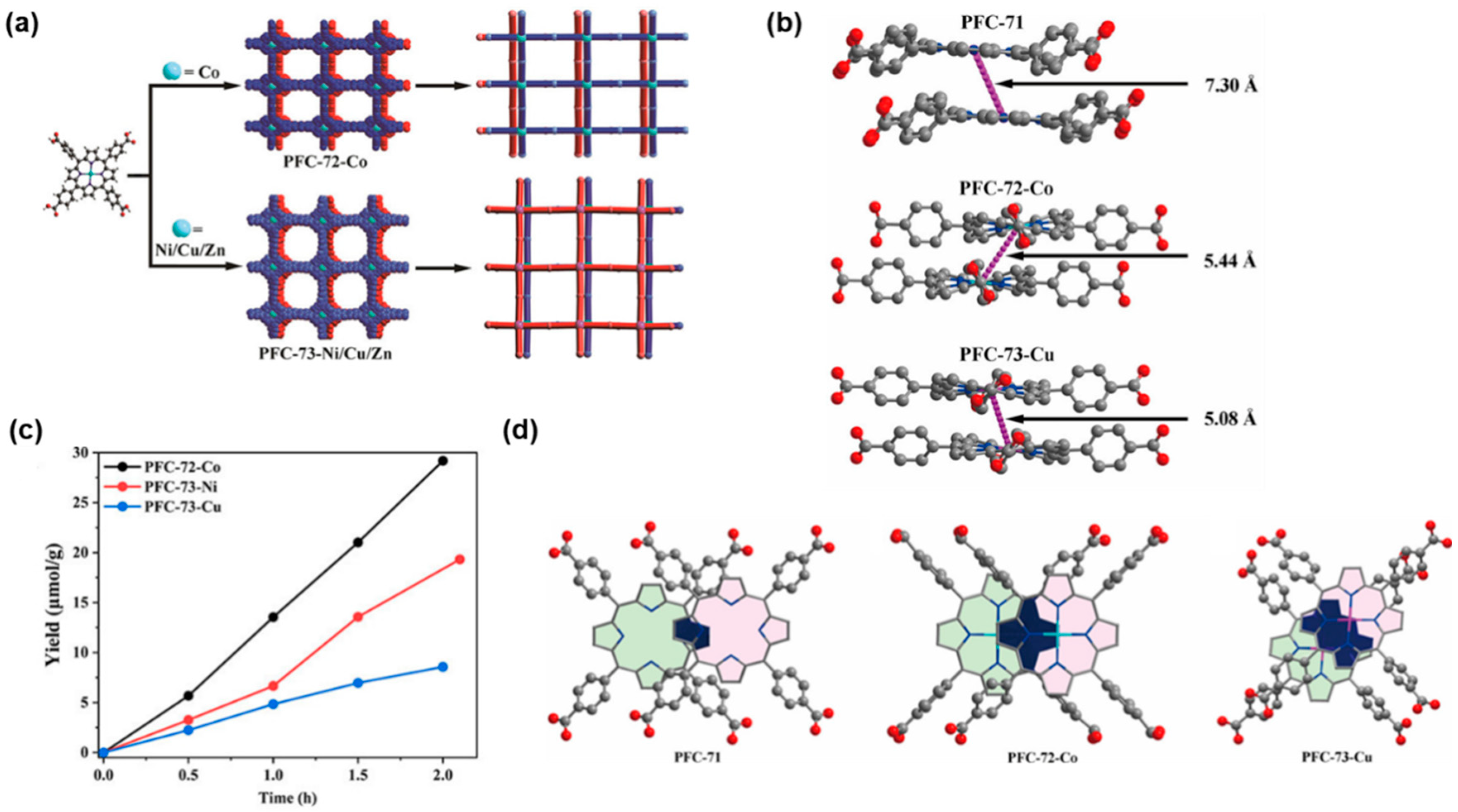 Separations 10 00196 g010