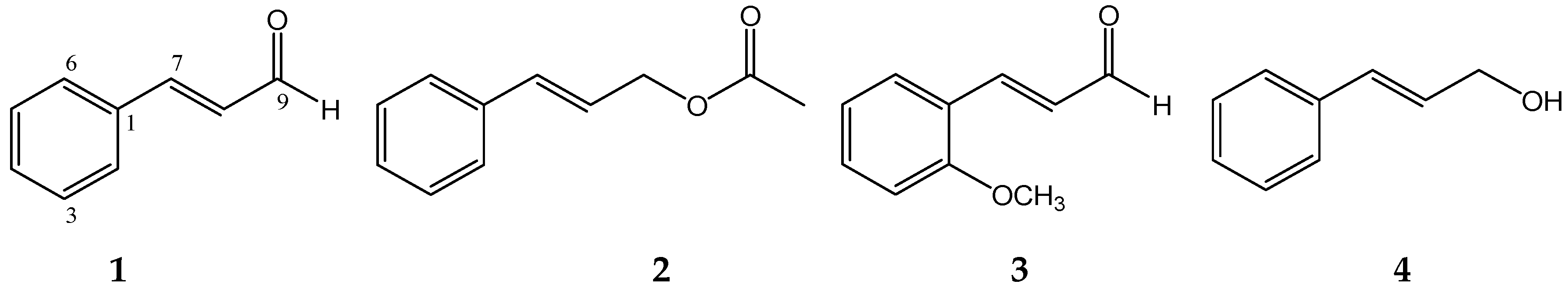 Separations 10 00198 g002