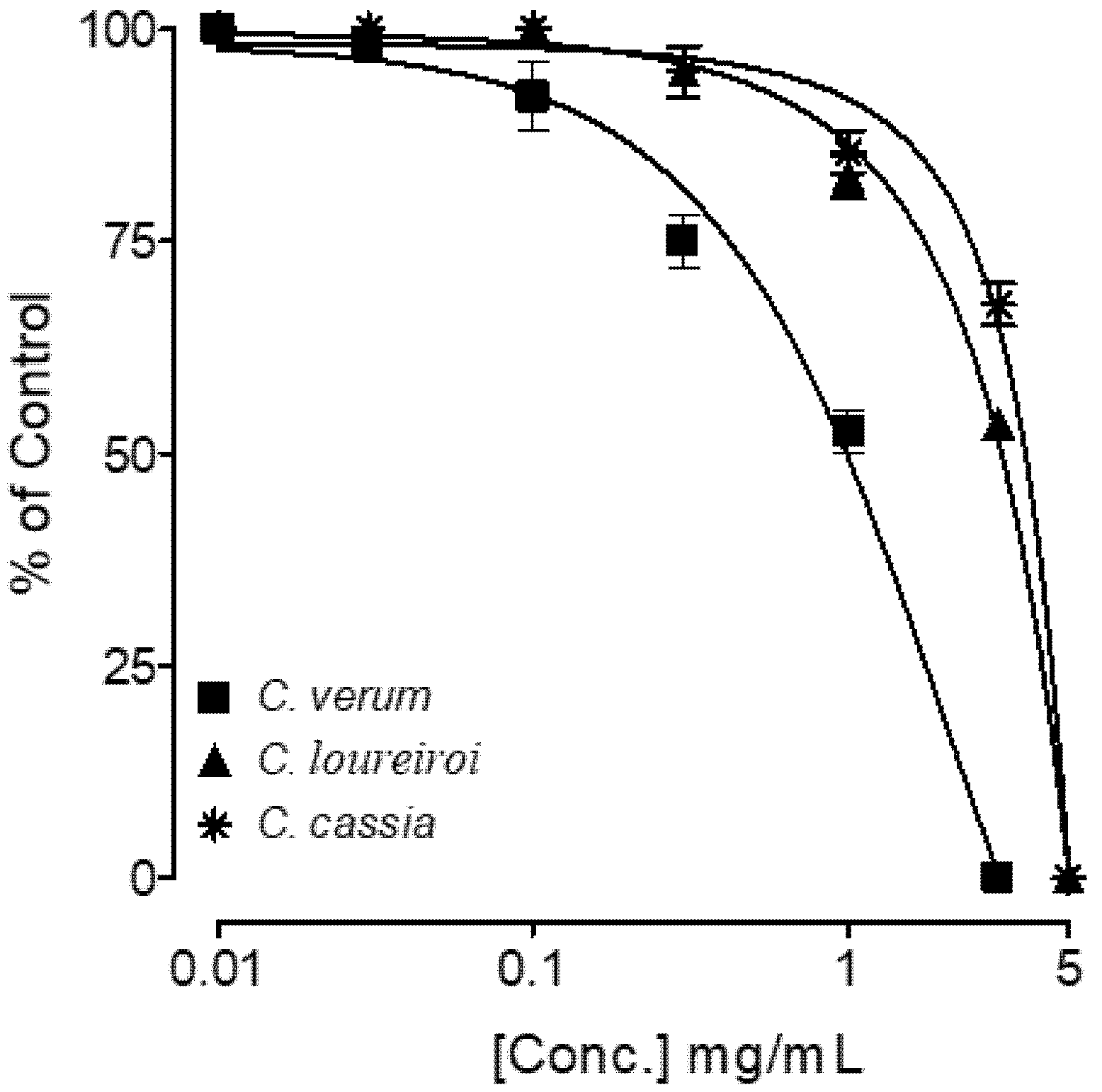 Separations 10 00198 g003