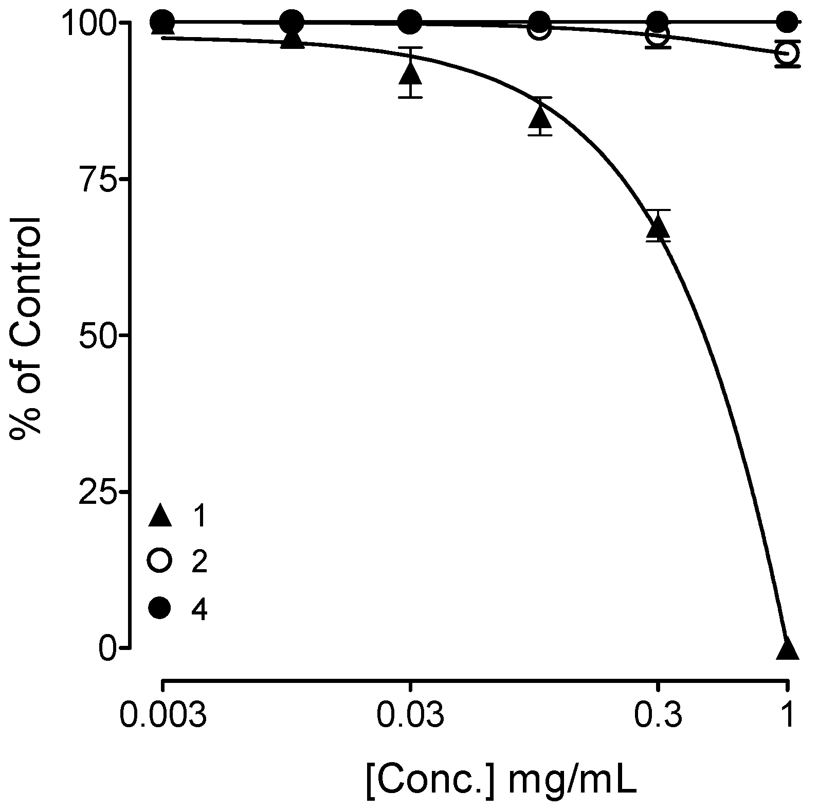 Separations 10 00198 g004