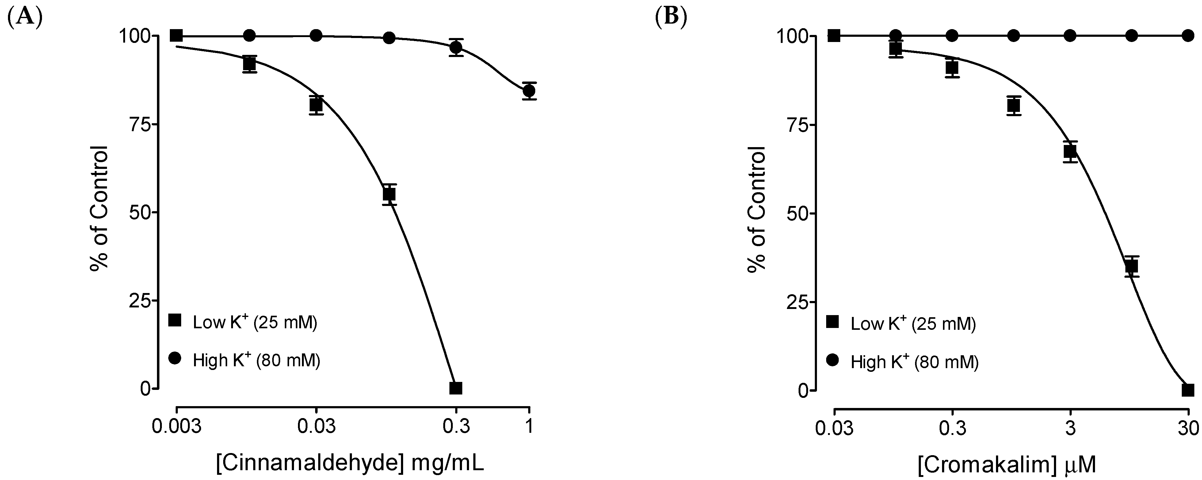 Separations 10 00198 g005