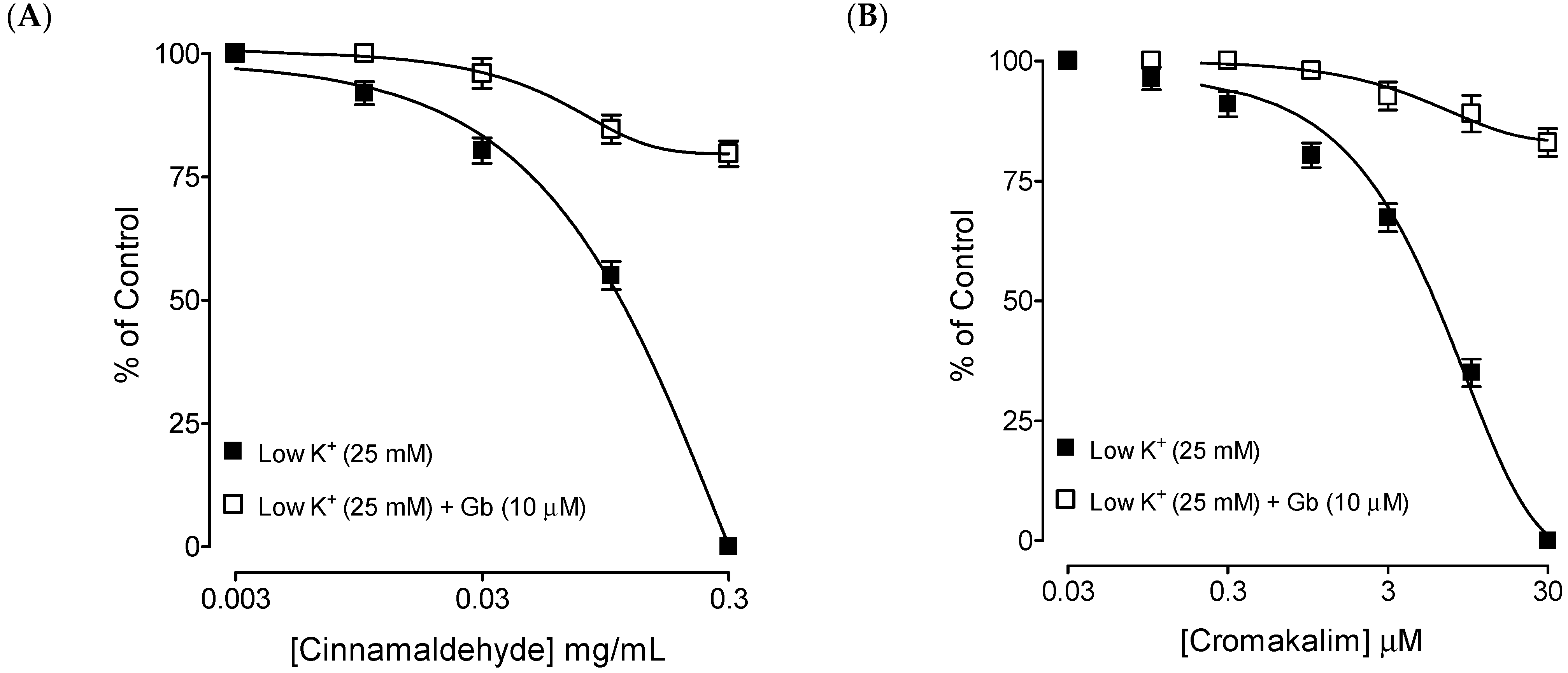 Separations 10 00198 g006