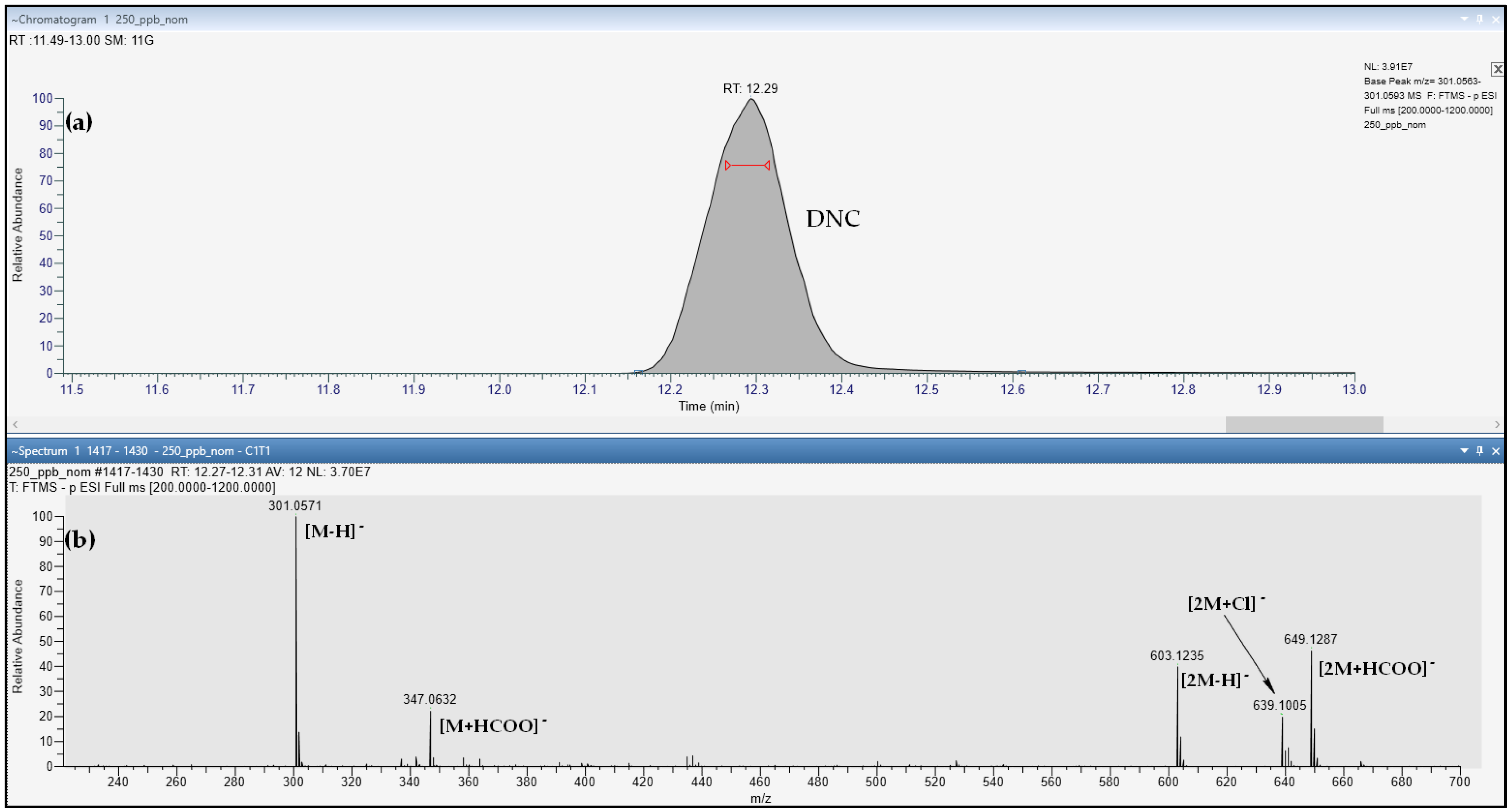 Separations 10 00202 g005