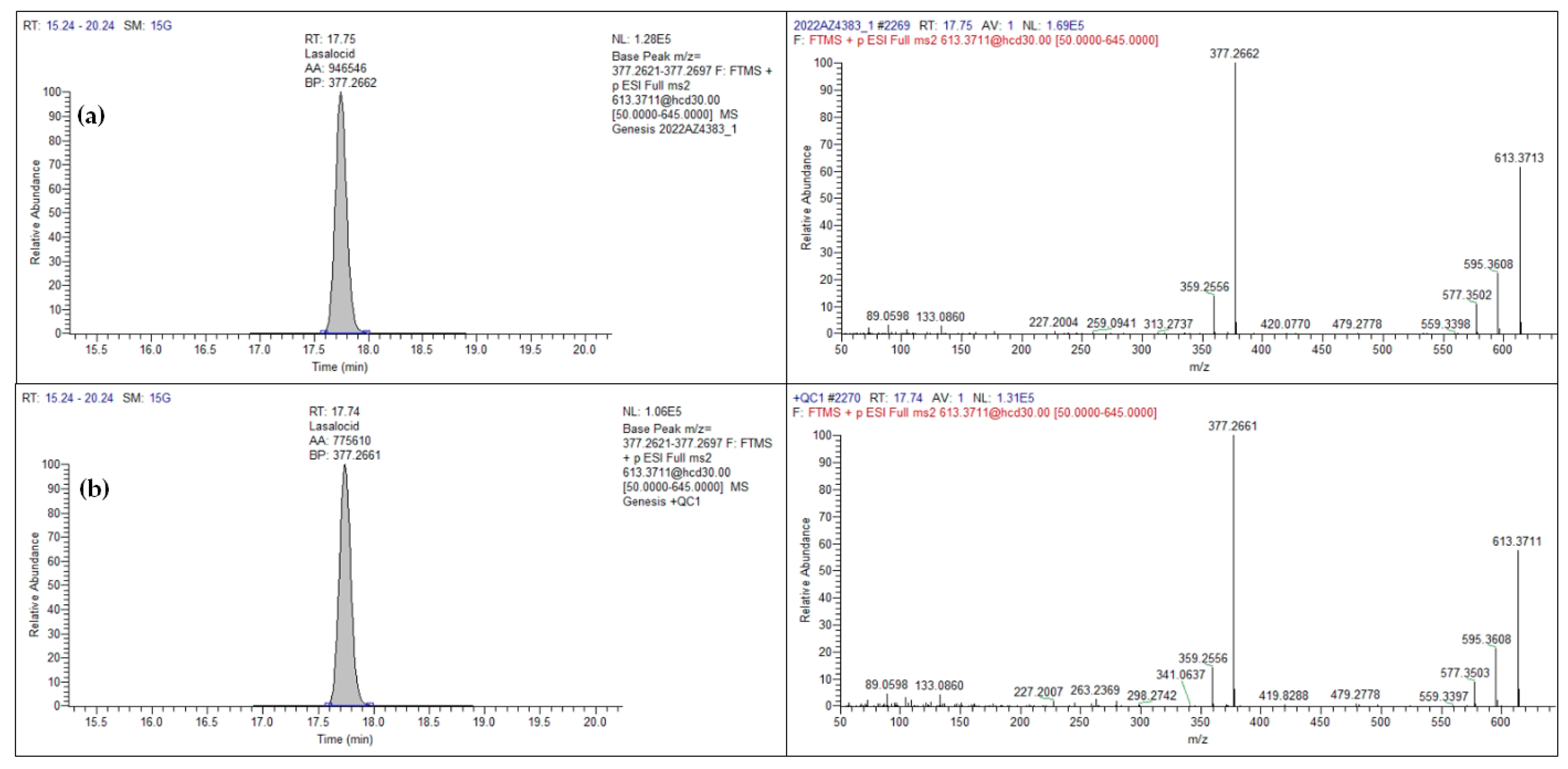 Separations 10 00202 g007