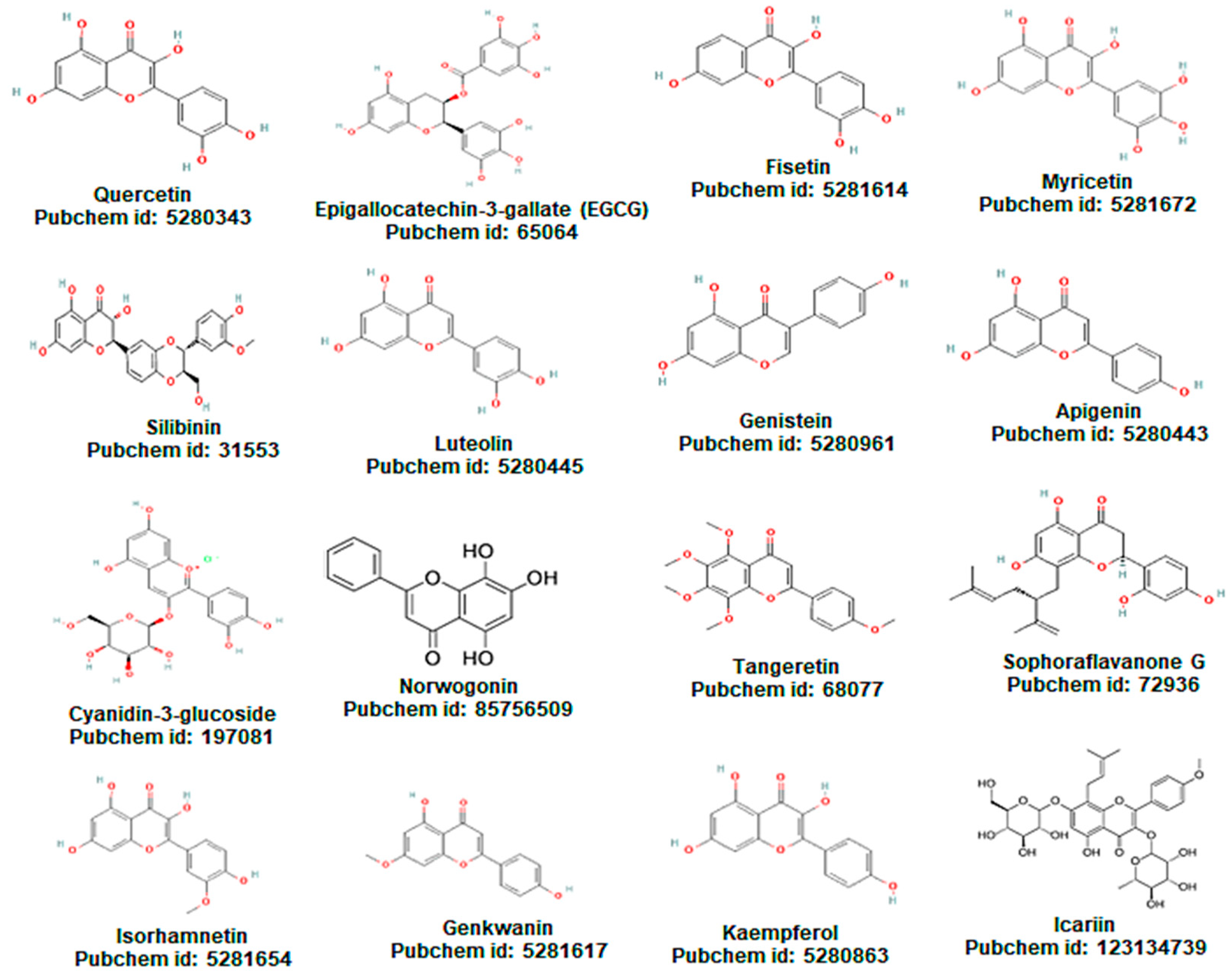 Separations 10 00207 g004