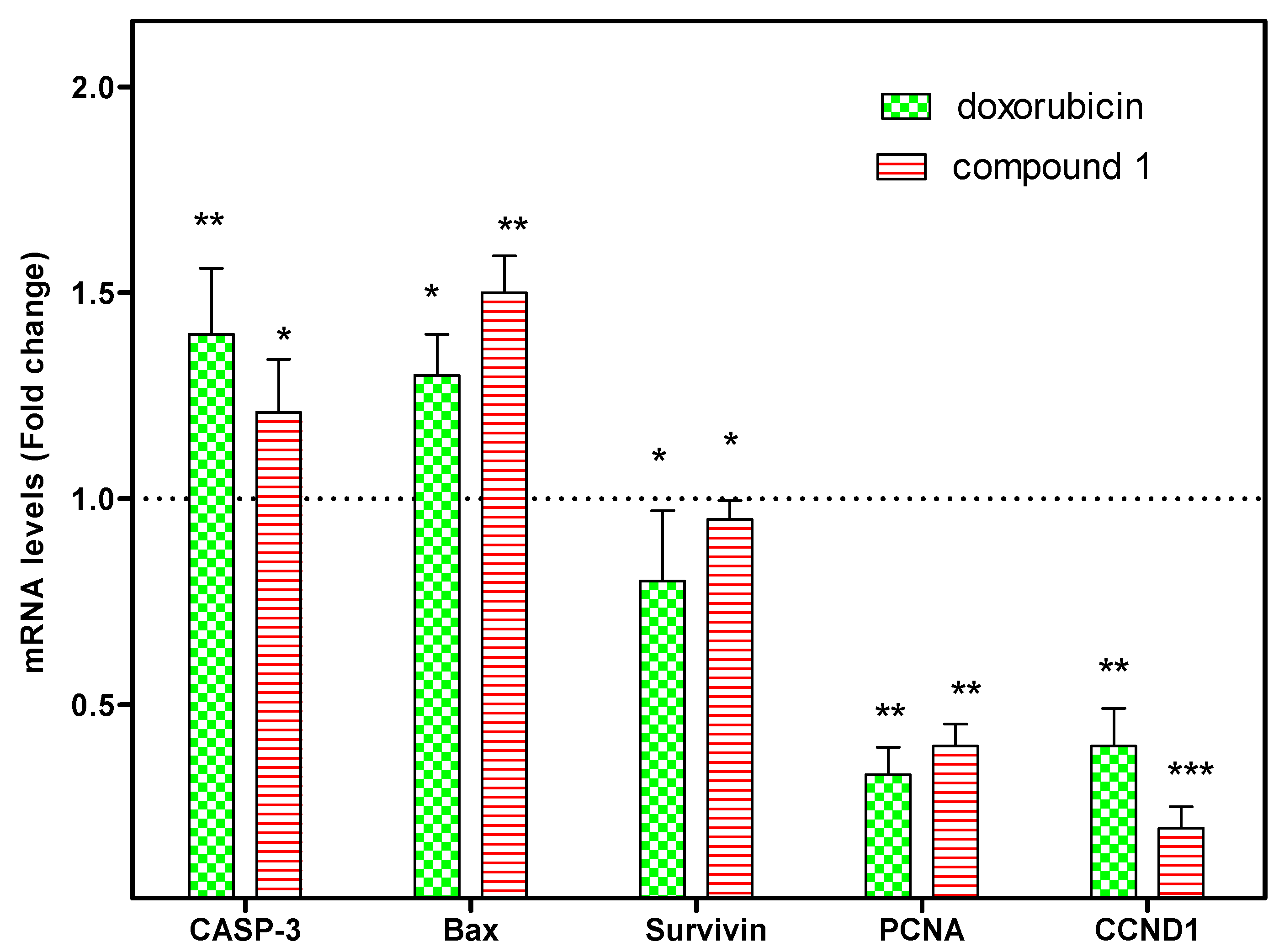 Separations 10 00209 g003