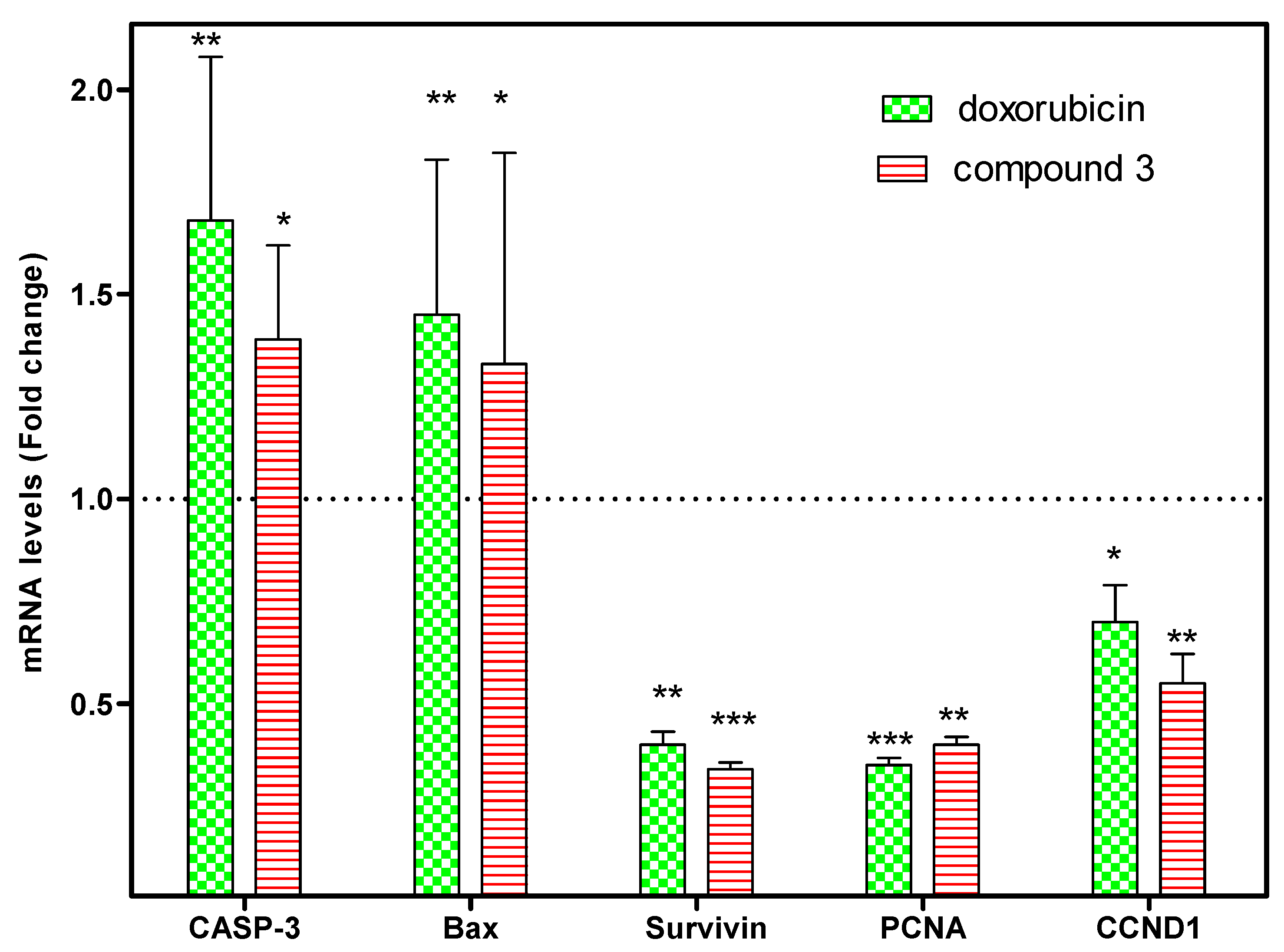 Separations 10 00209 g004