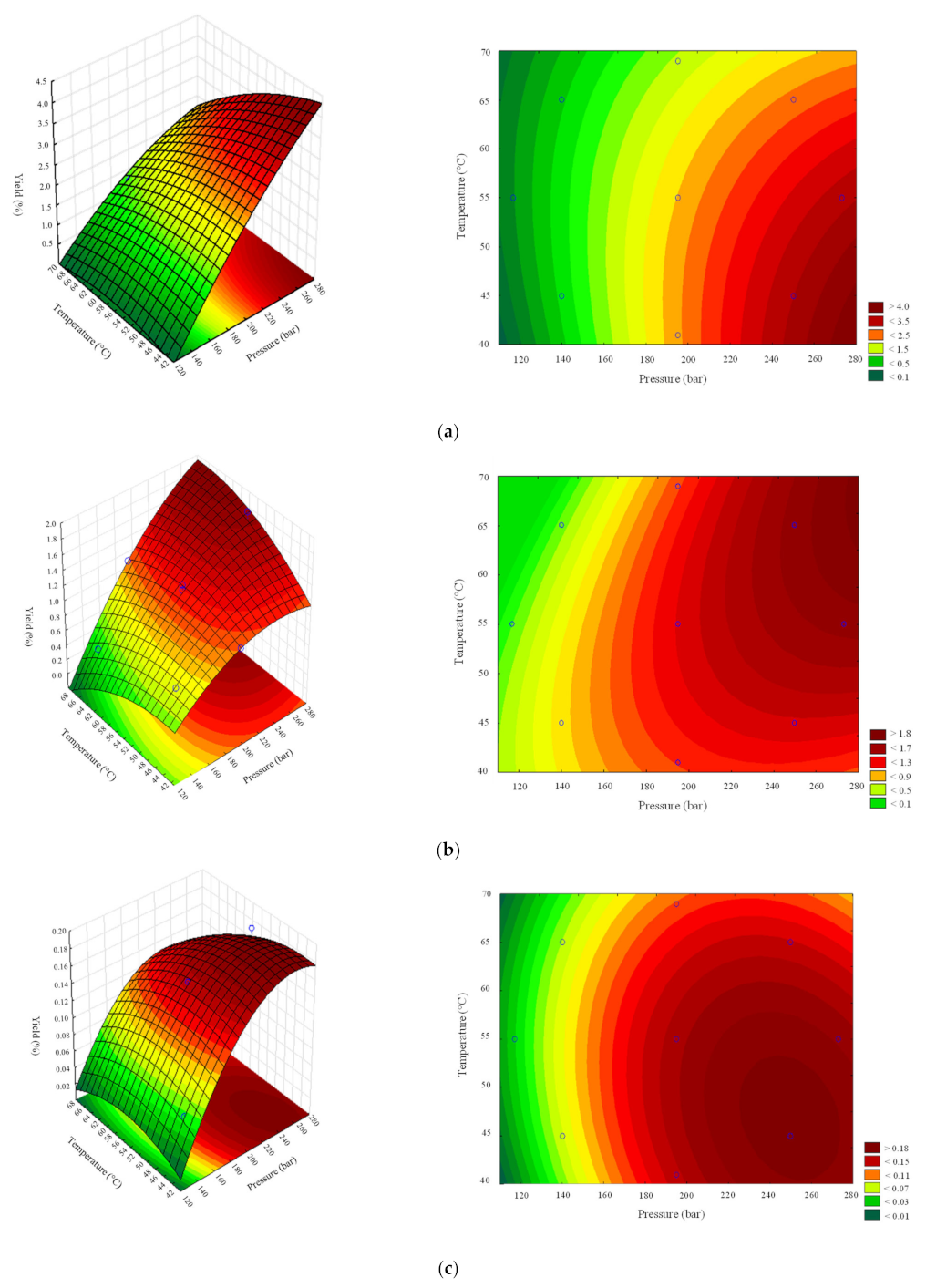 Separations 10 00210 g001 Separations 10 00210 g001