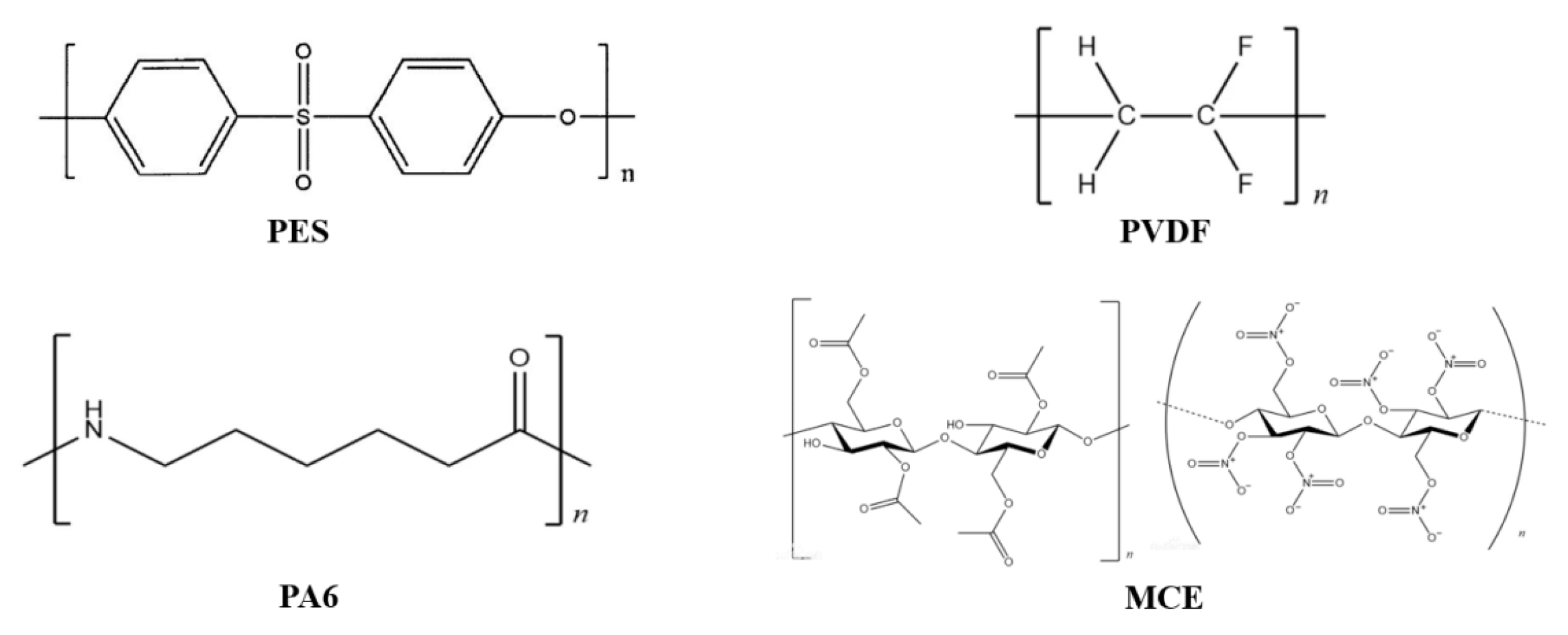 Separations 10 00211 g002